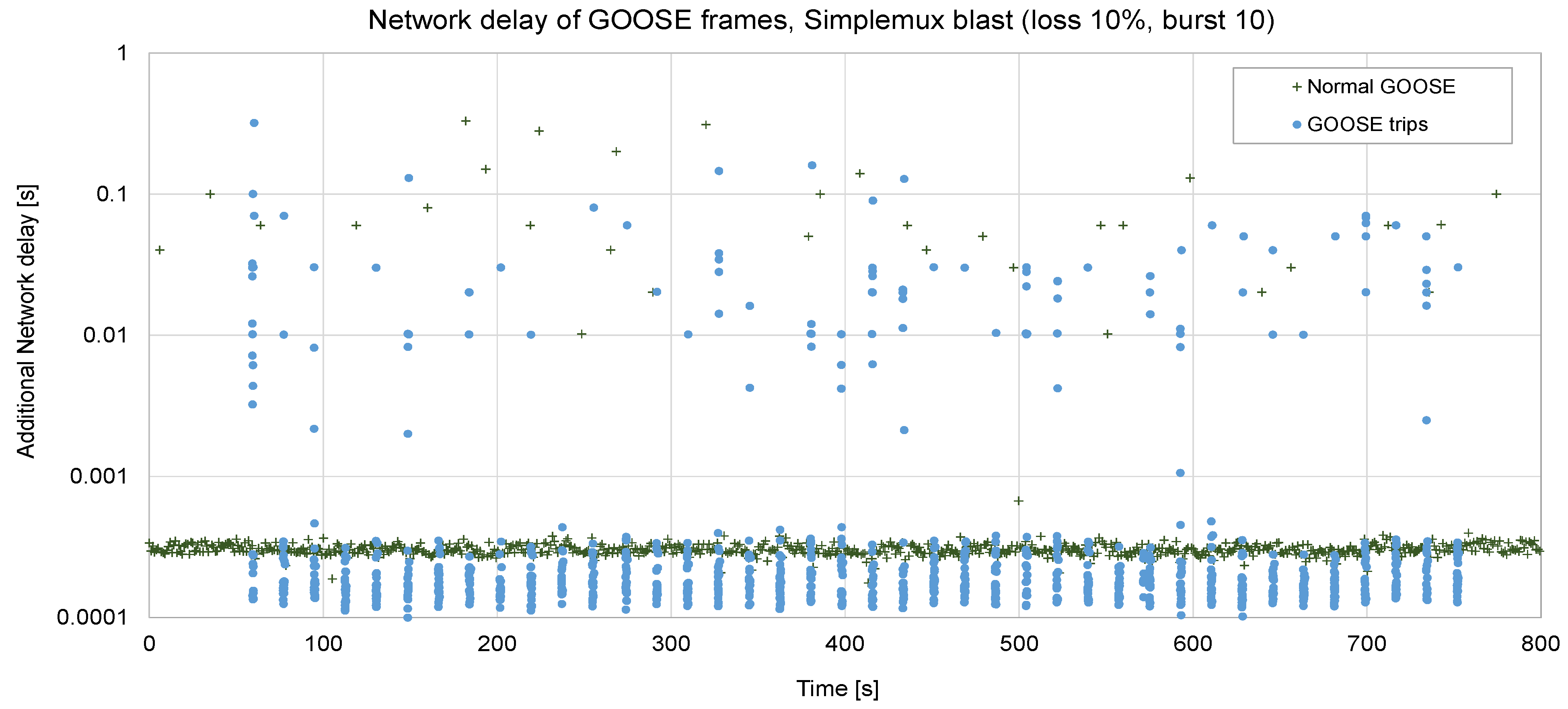 Sensors 23 08879 g014