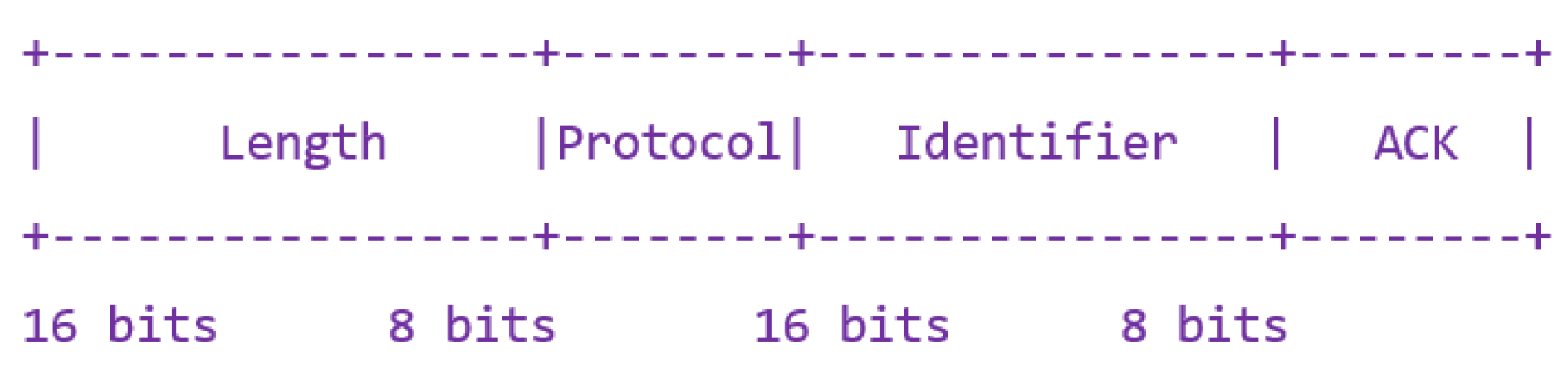 Sensors 23 08879 g0a1