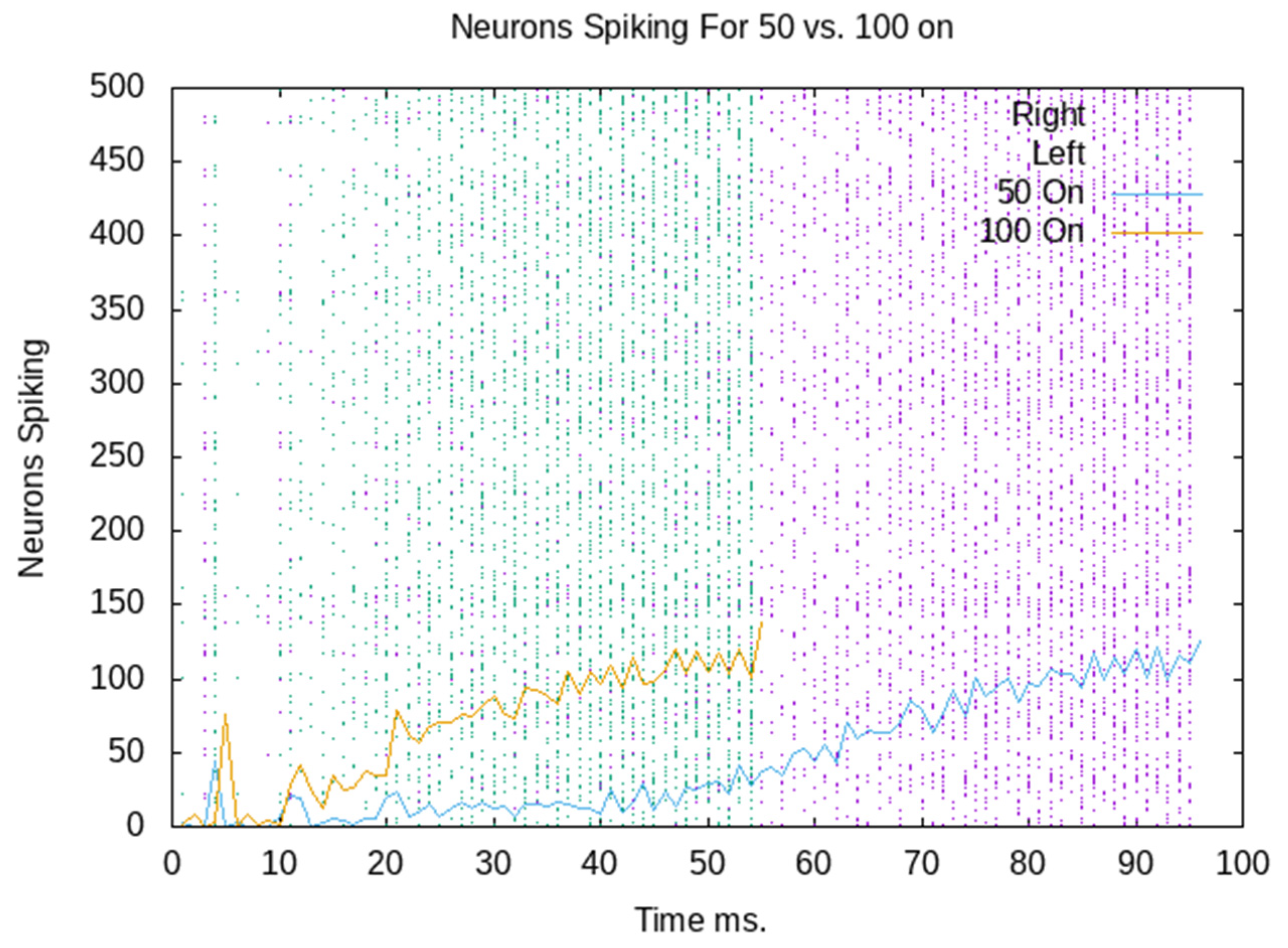 Sensors 23 08880 g005 Sensors 23 08880 g005