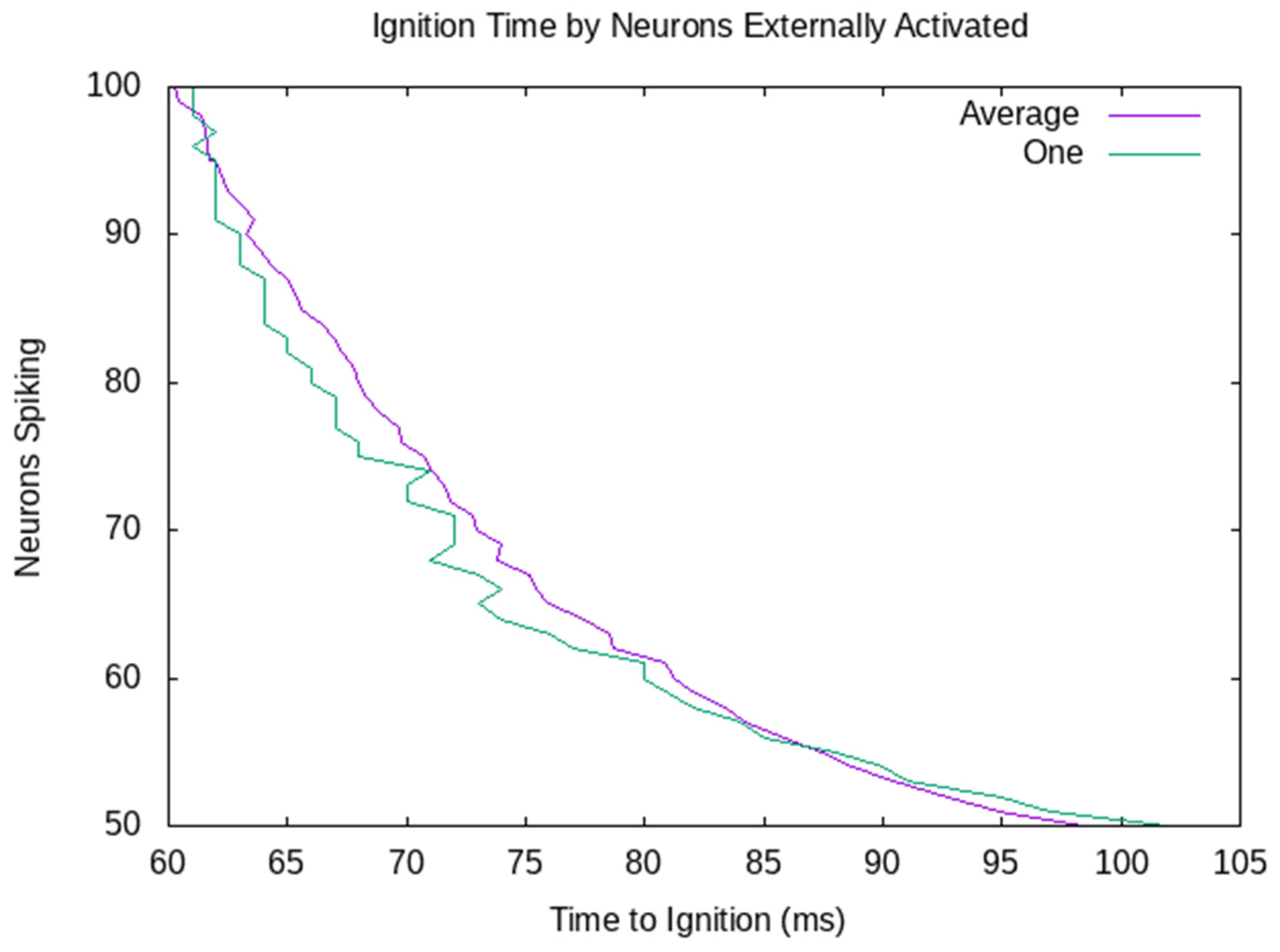 Sensors 23 08880 g006 Sensors 23 08880 g006