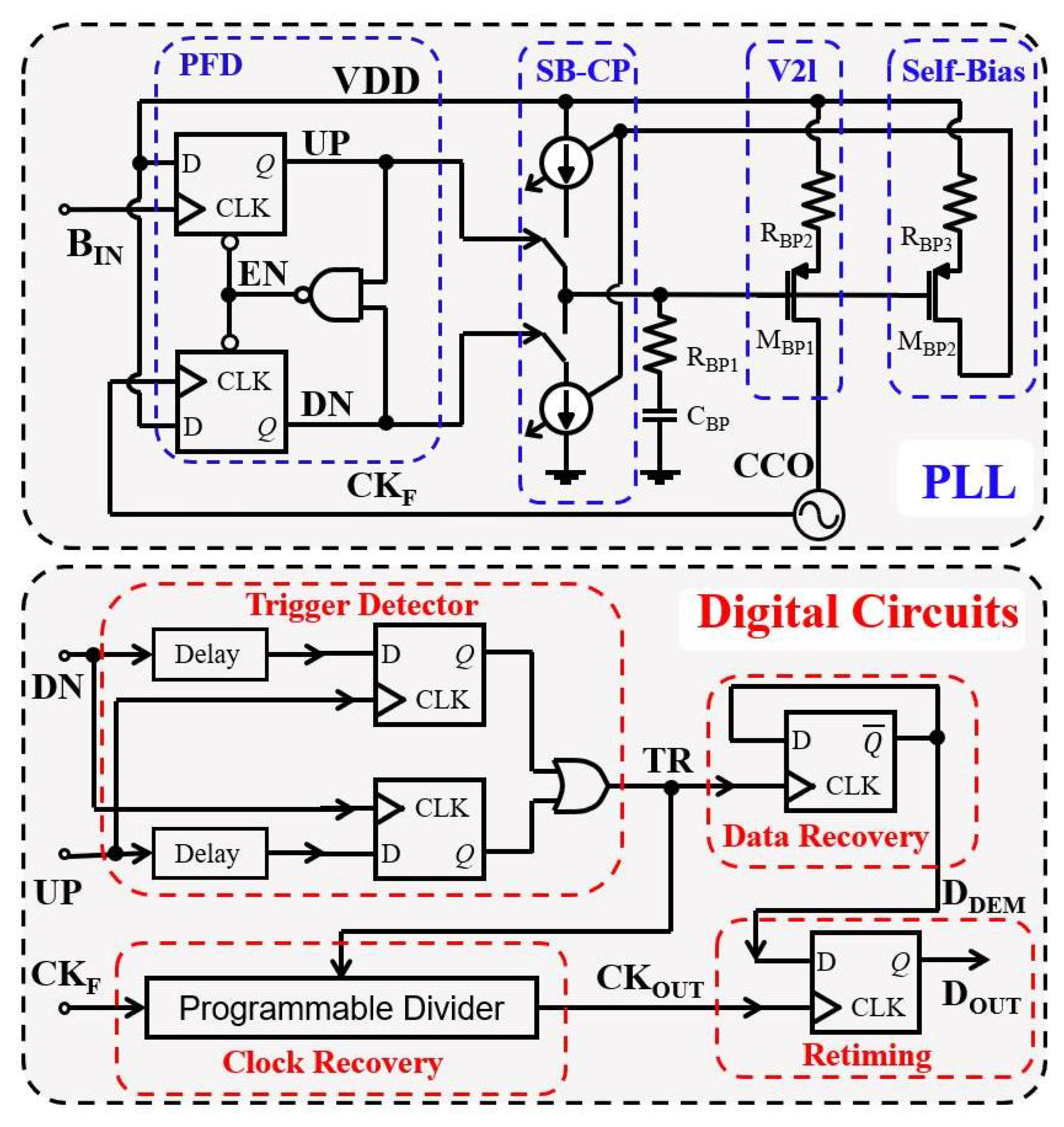Sensors 23 08882 g009