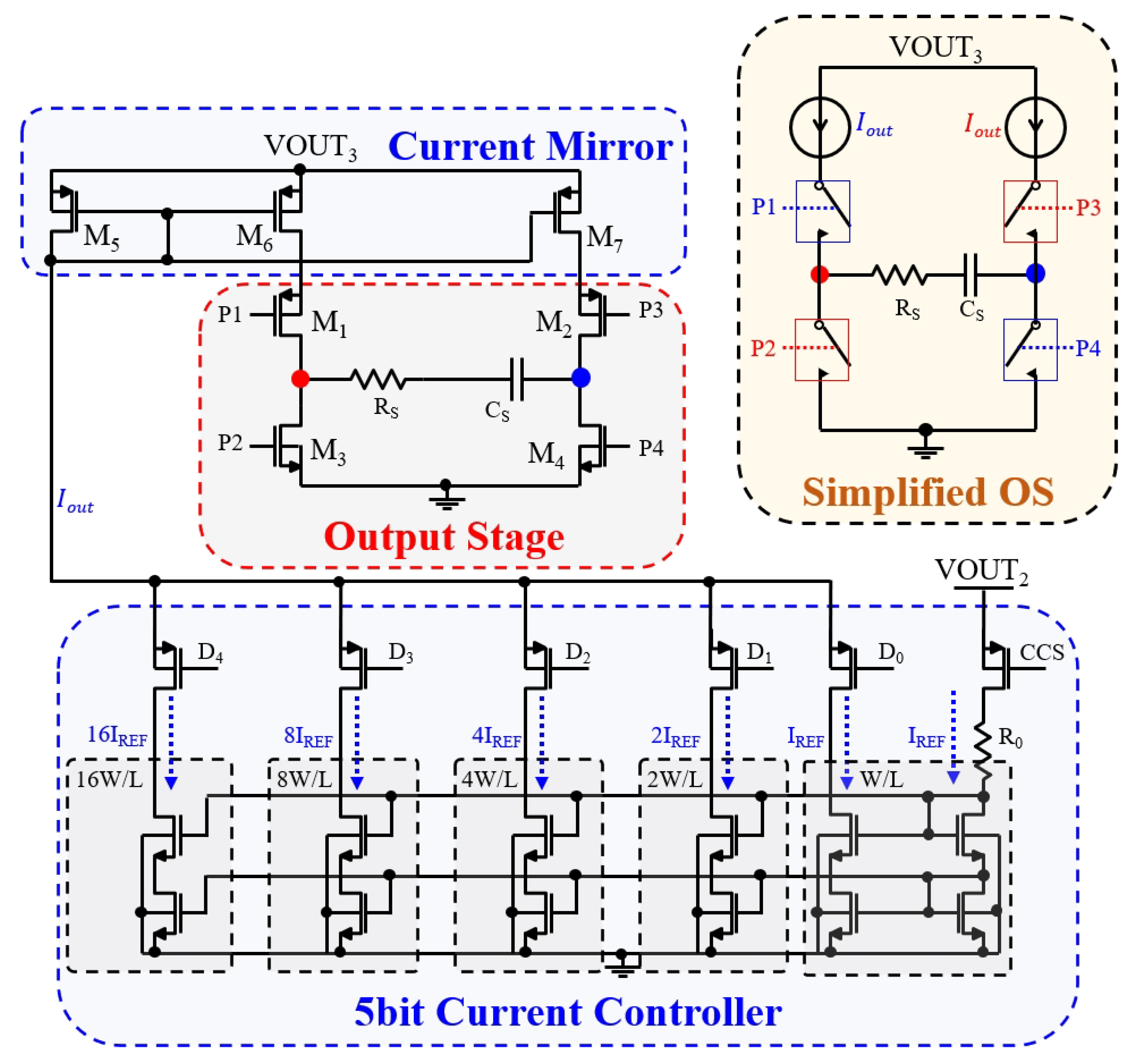 Sensors 23 08882 g010