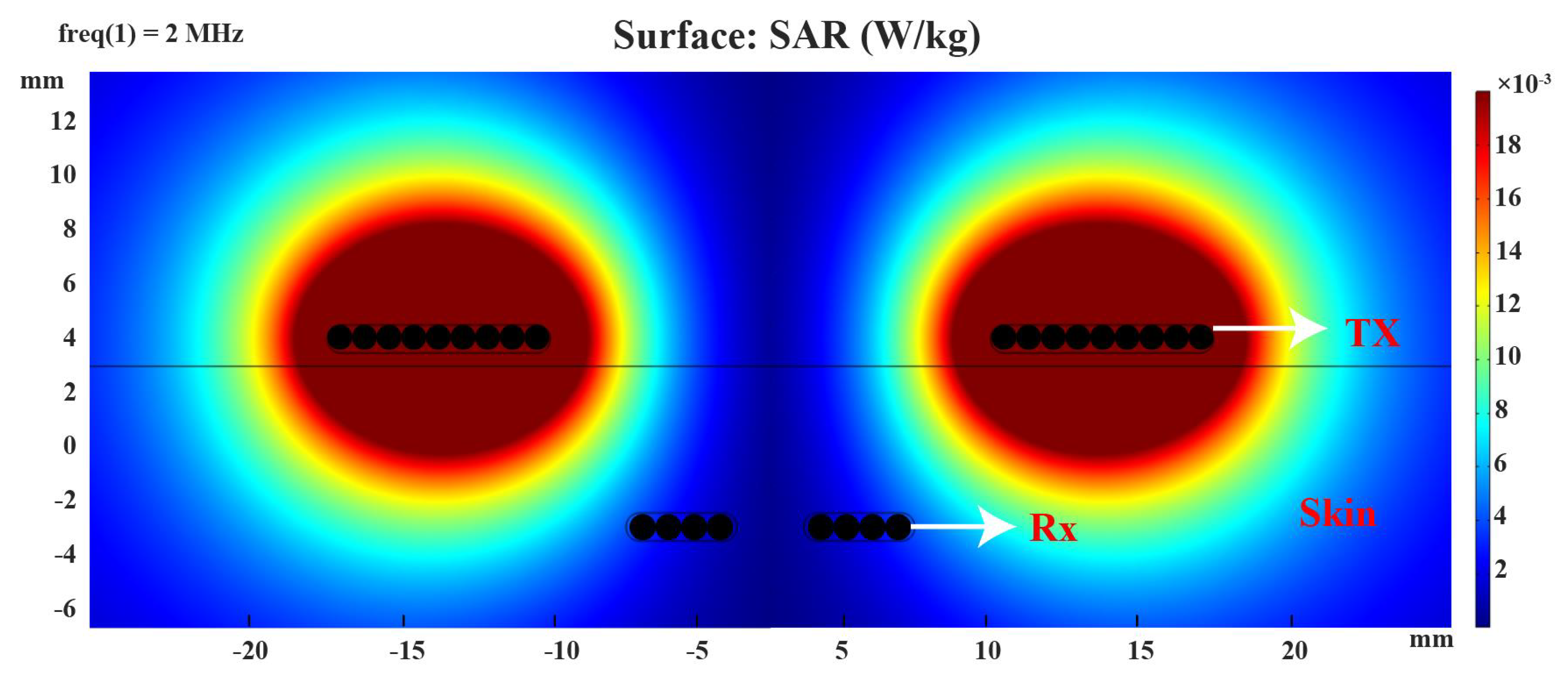 Sensors 23 08882 g011