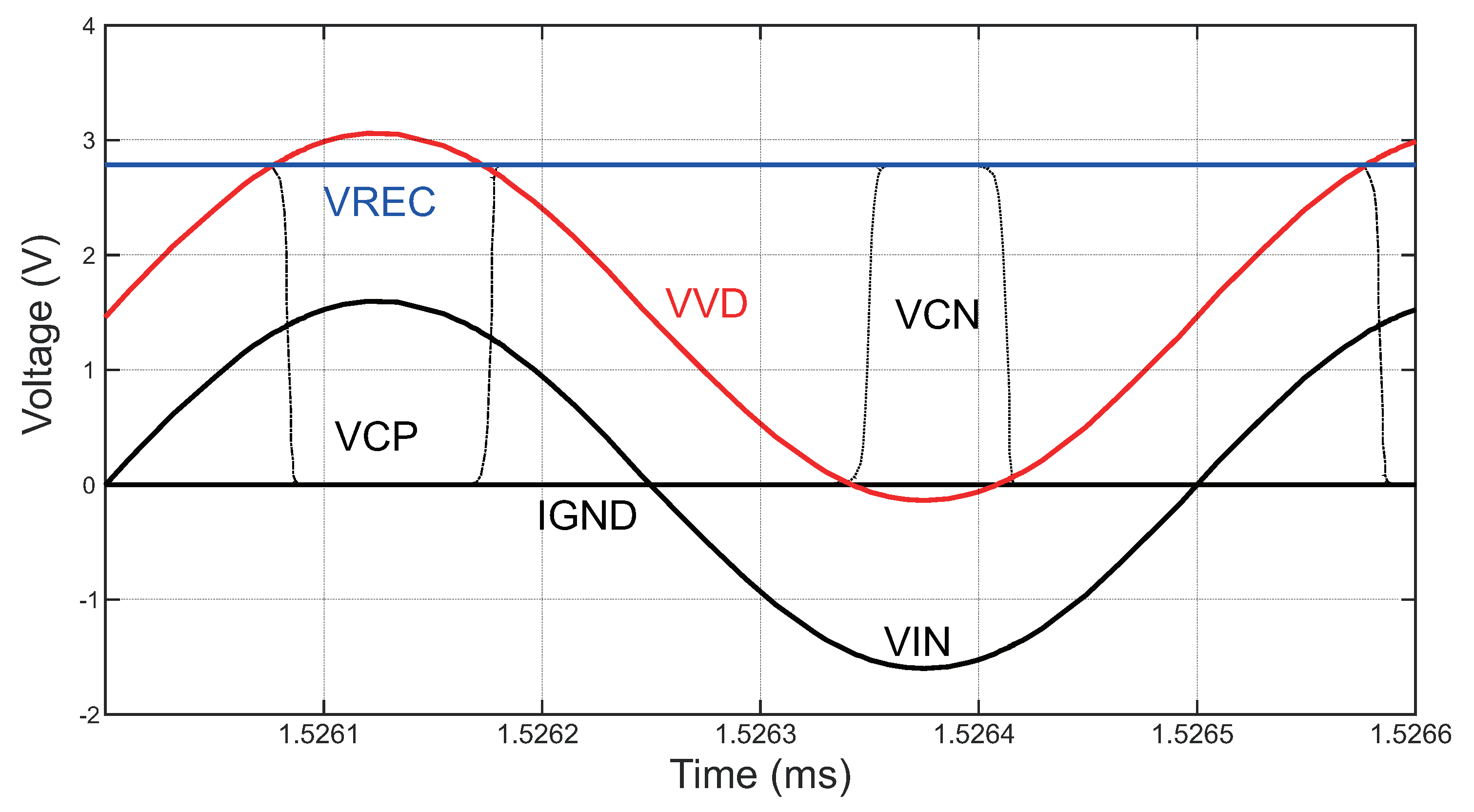 Sensors 23 08882 g013