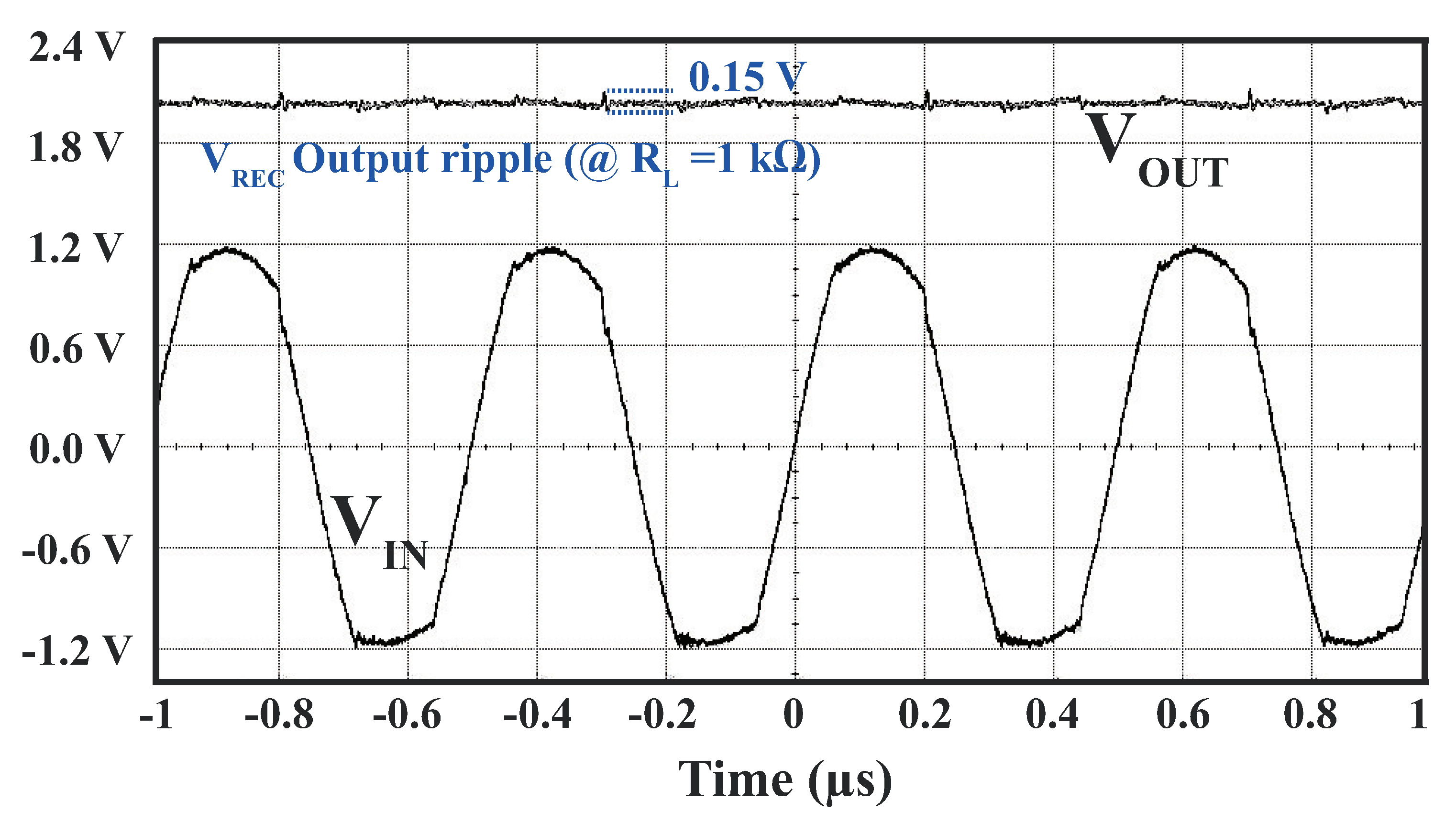 Sensors 23 08882 g017