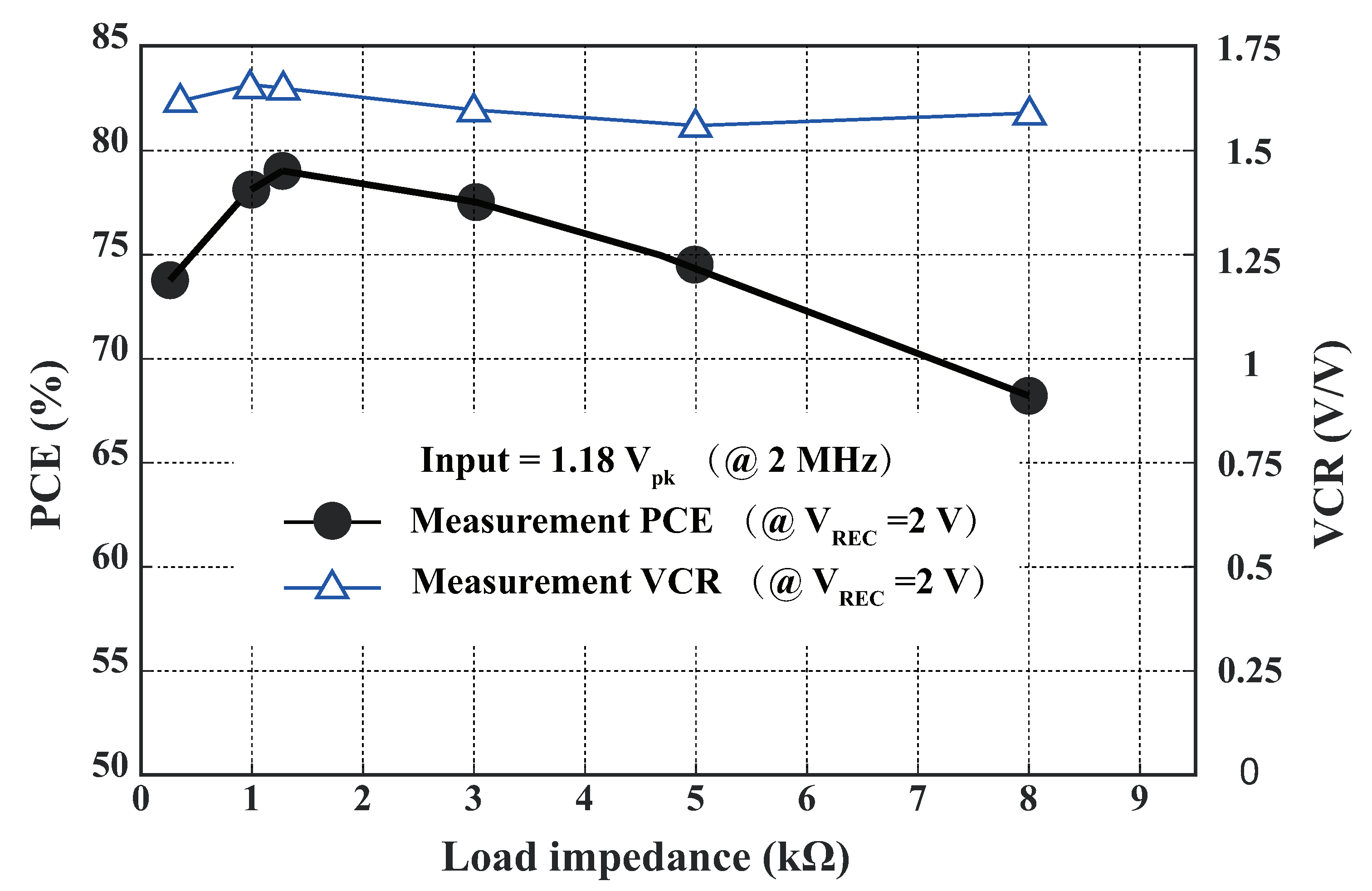 Sensors 23 08882 g018