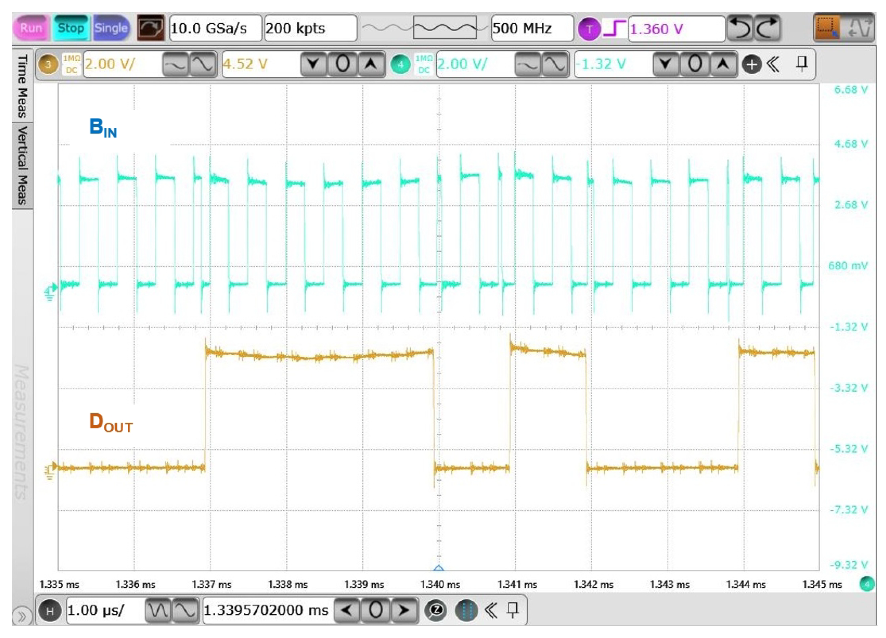 Sensors 23 08882 g023