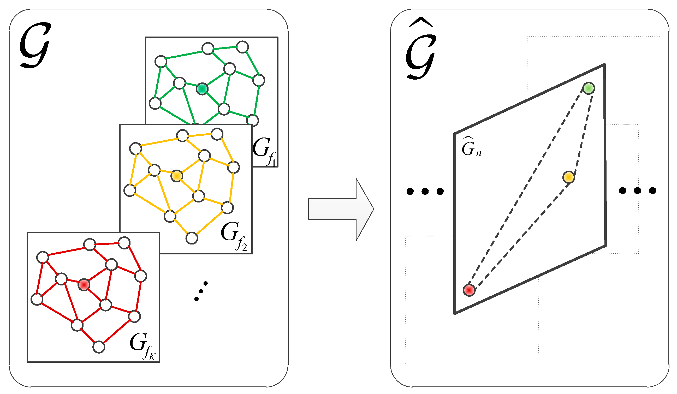Sensors 23 08883 g003