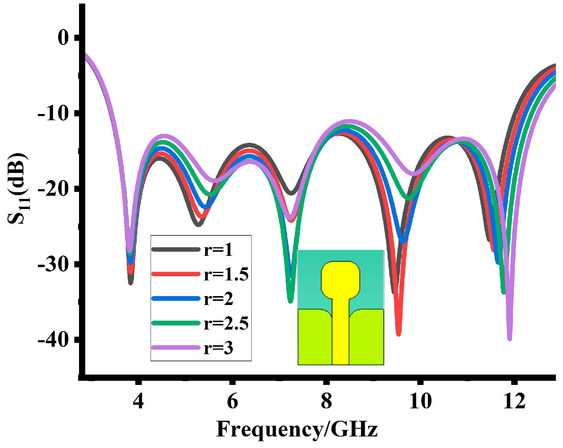 Sensors 23 08888 g006