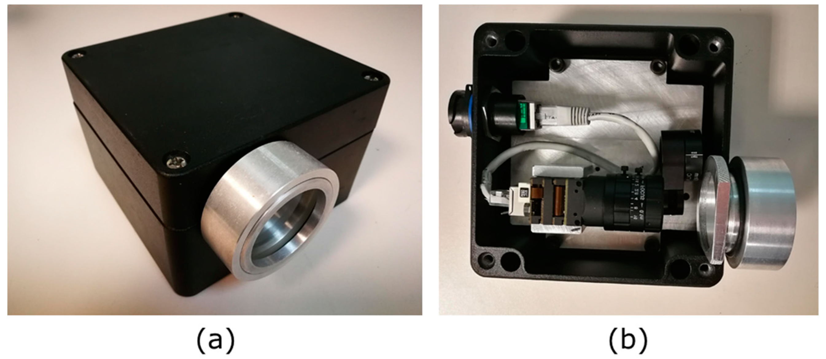 Sensors 23 08896 g001