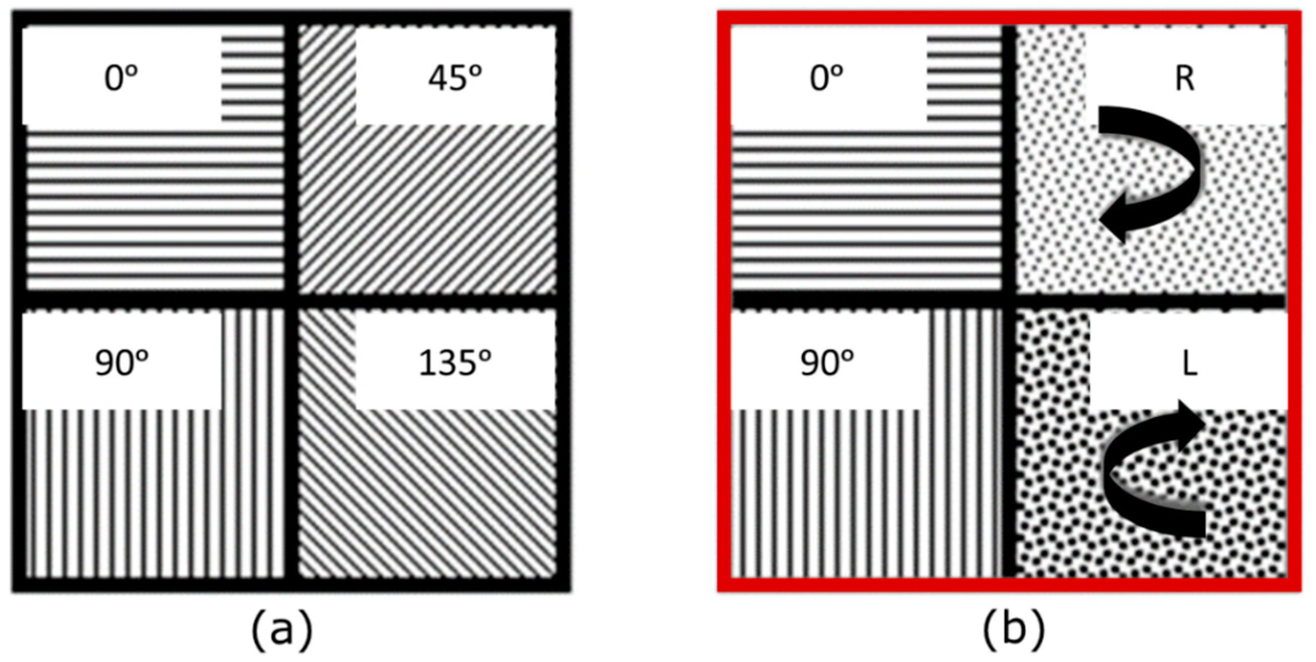 Sensors 23 08896 g002