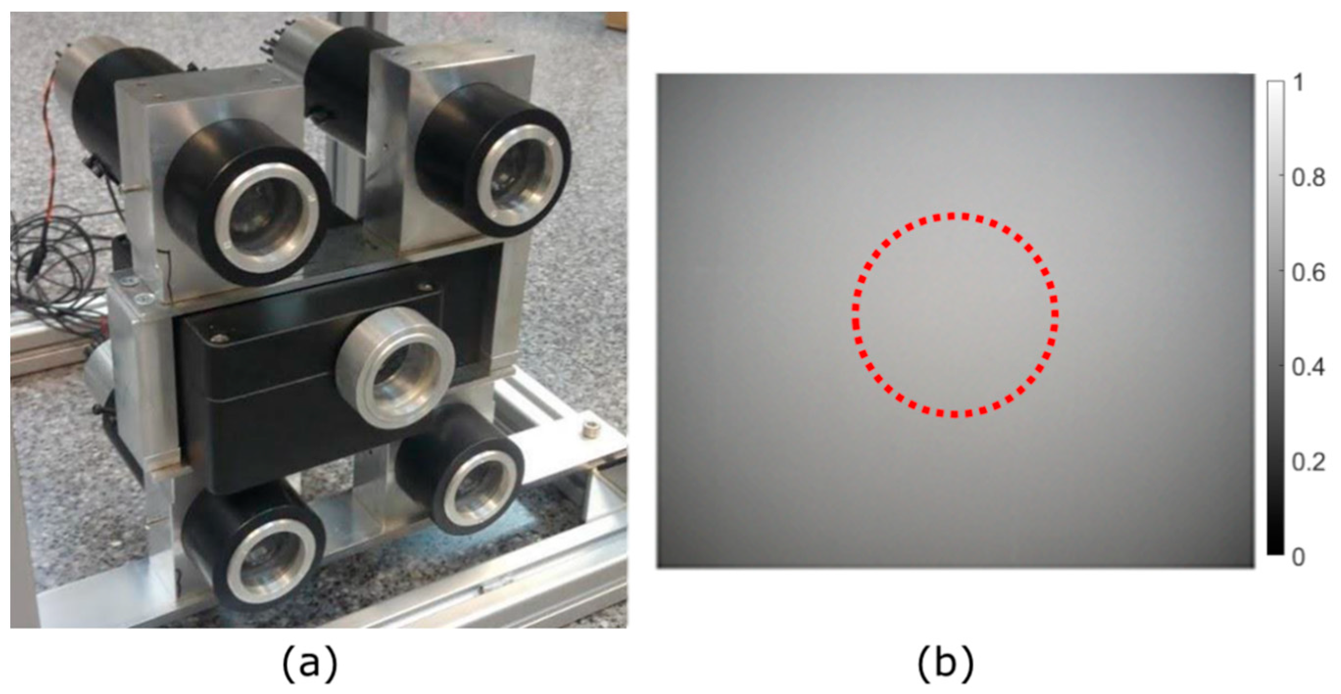 Sensors 23 08896 g003