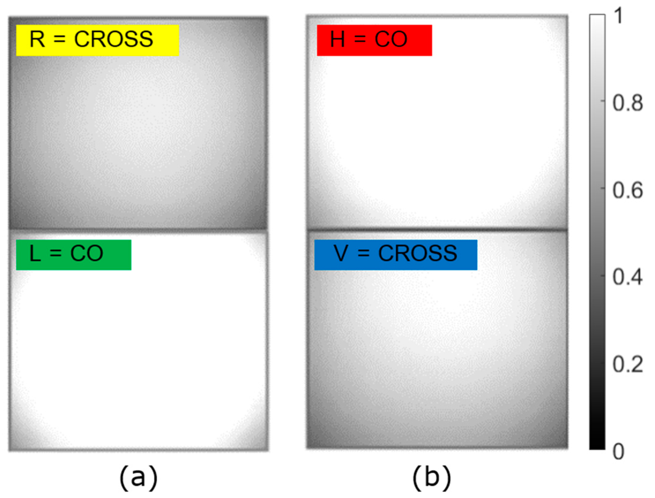 Sensors 23 08896 g005
