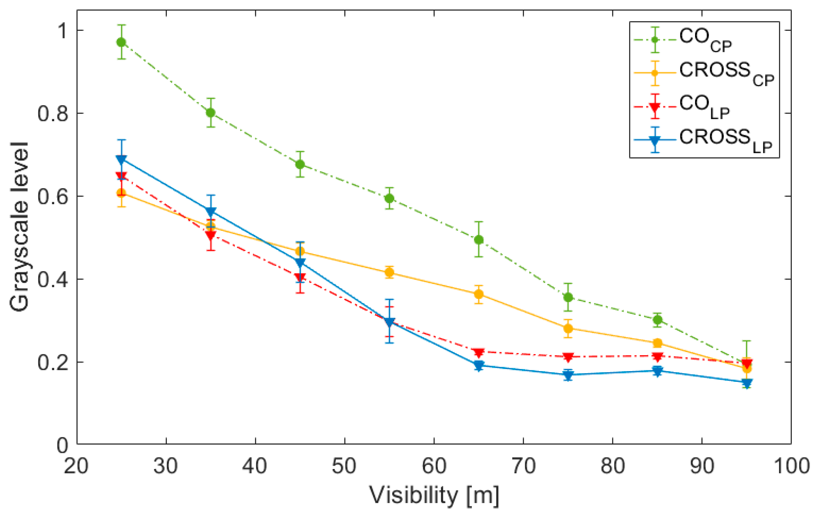 Sensors 23 08896 g006
