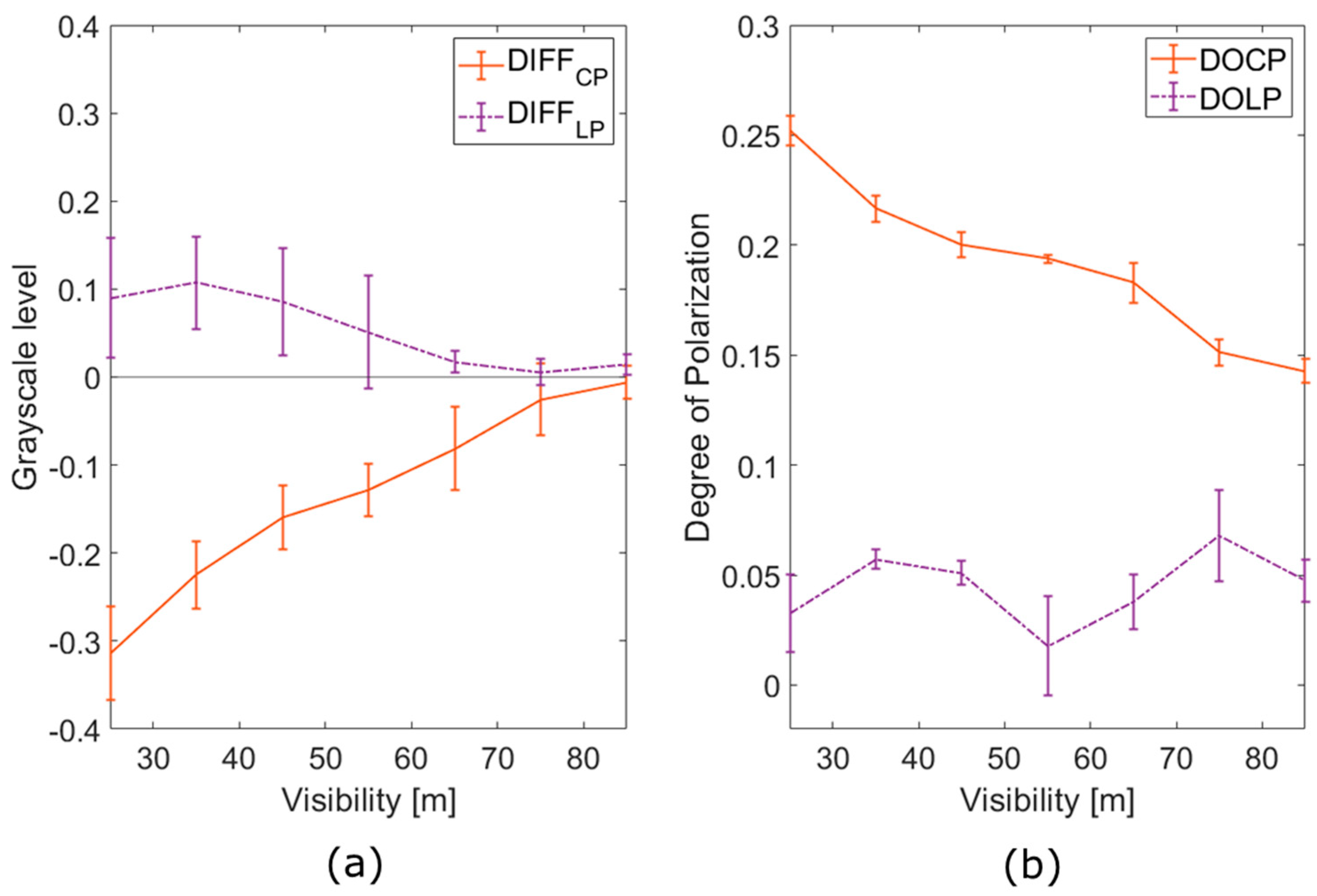 Sensors 23 08896 g008