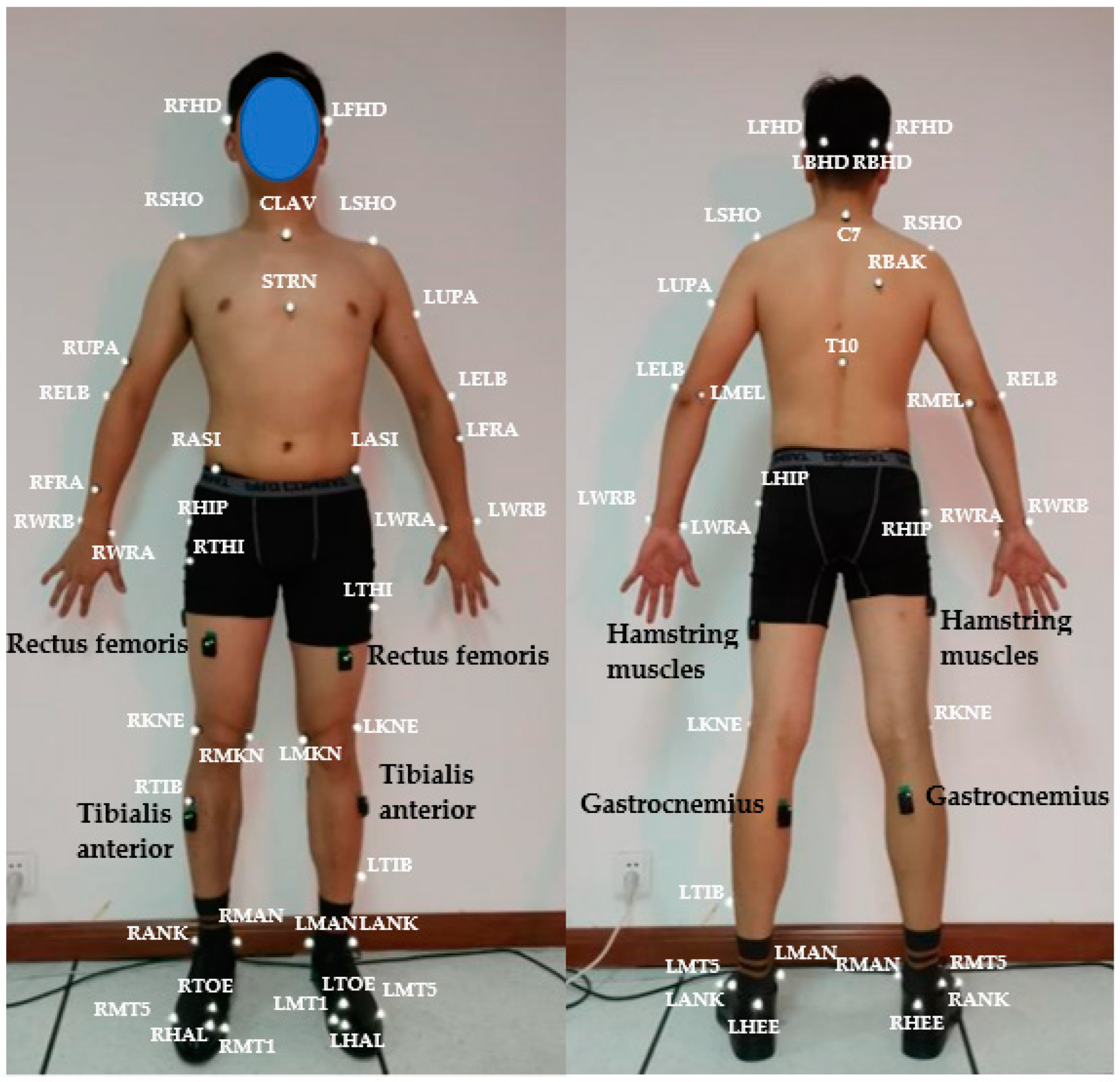 Sensors 23 08897 g005