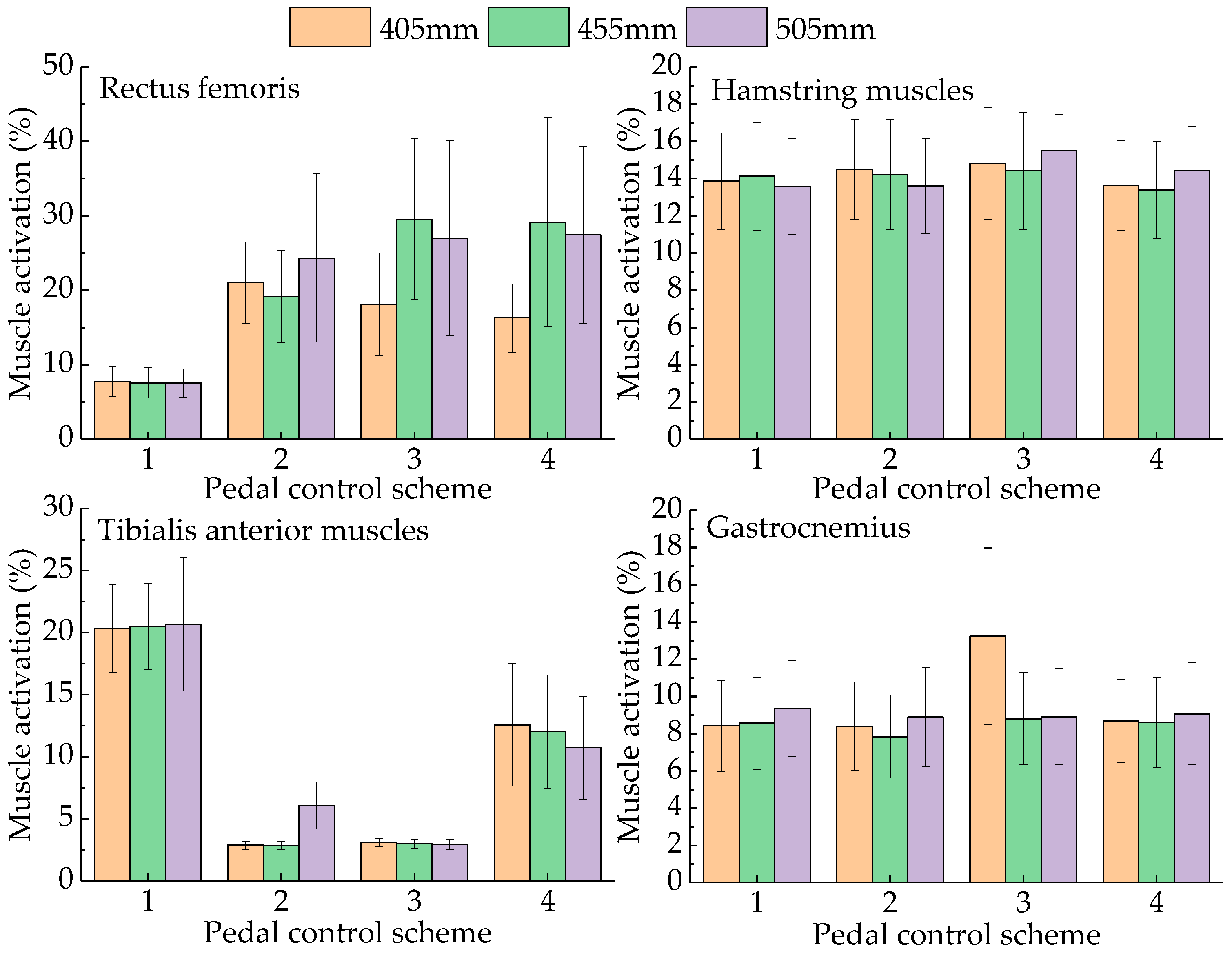 Sensors 23 08897 g009