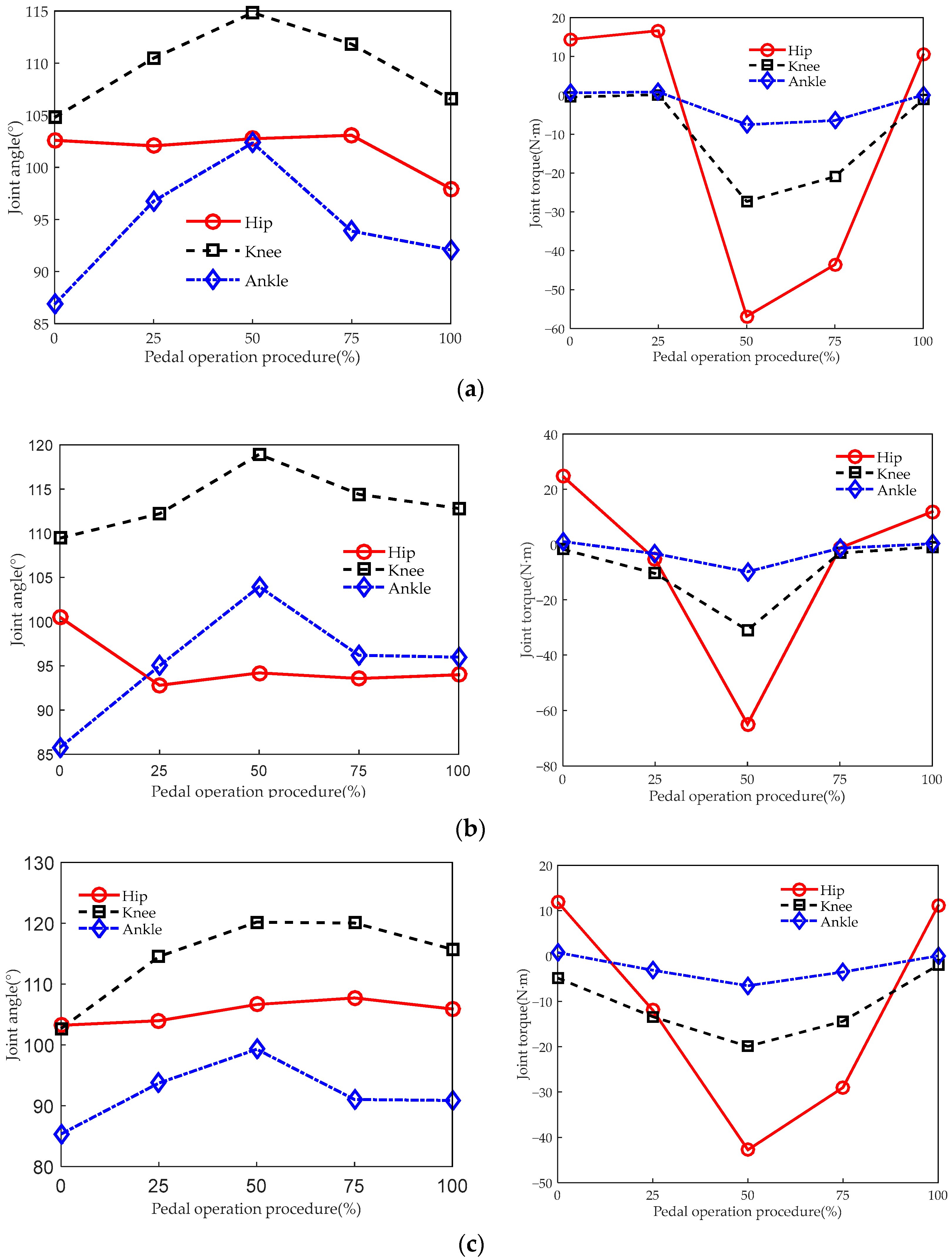 Sensors 23 08897 g014