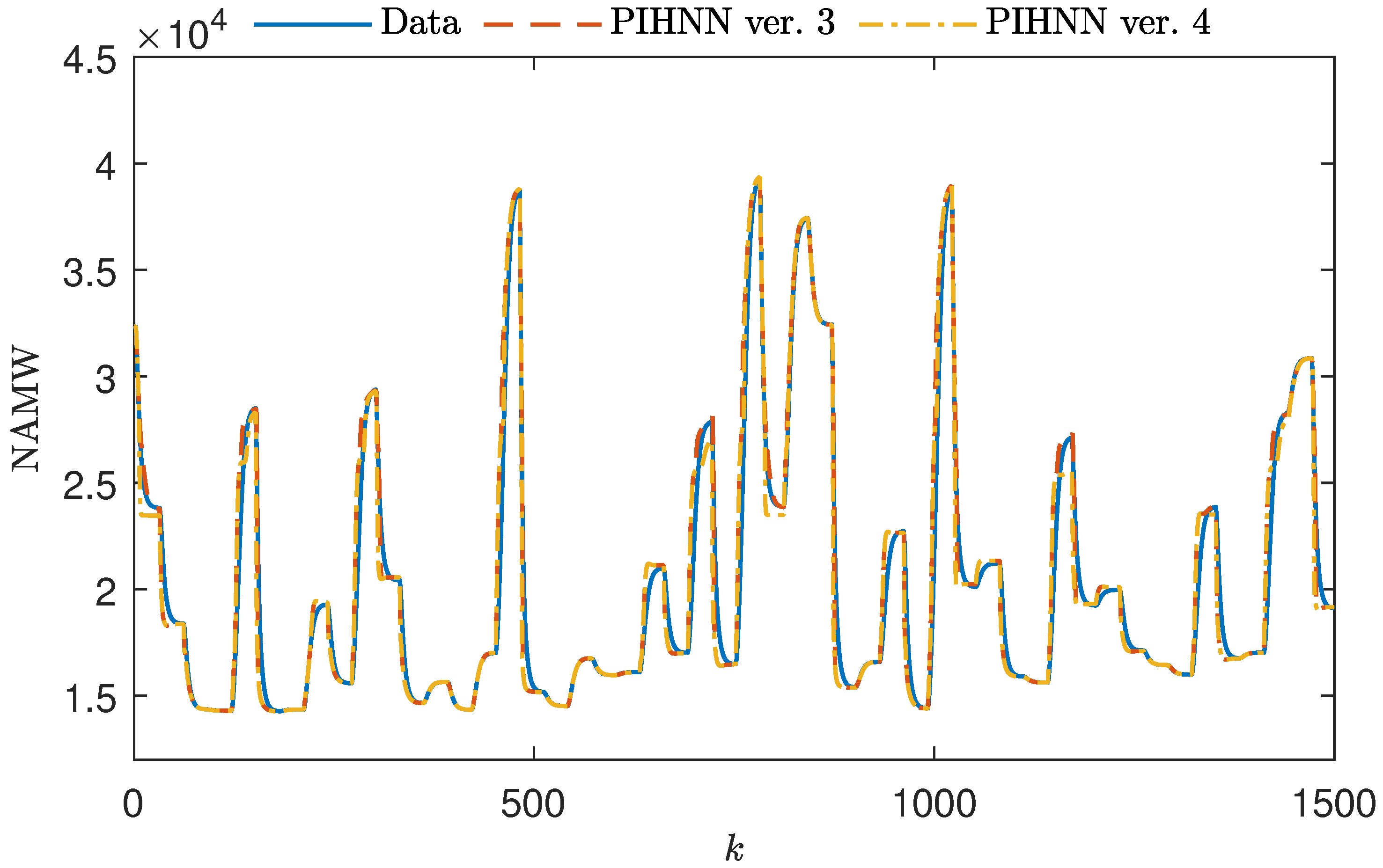 Sensors 23 08898 g008
