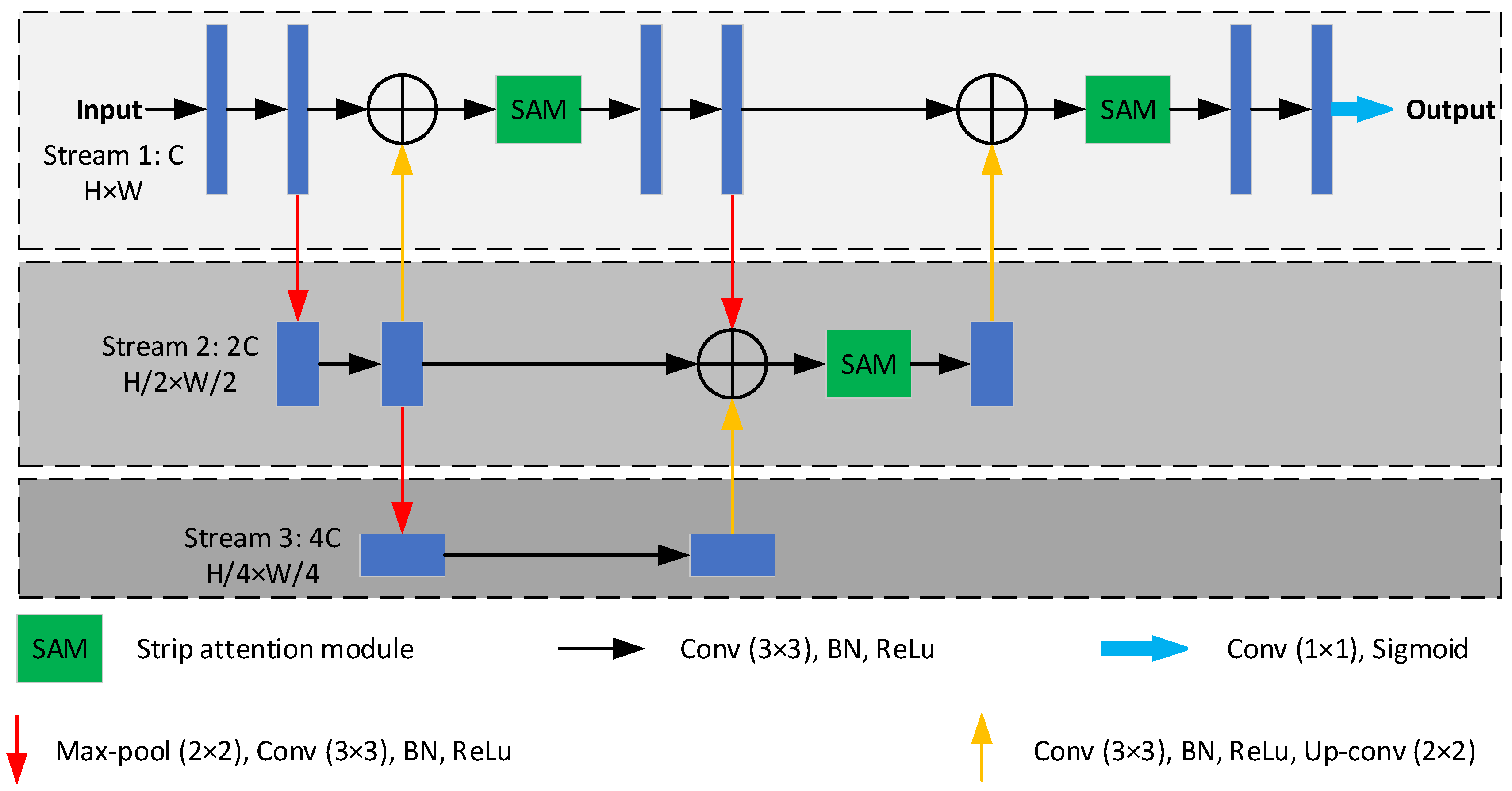 Sensors 23 08899 g001