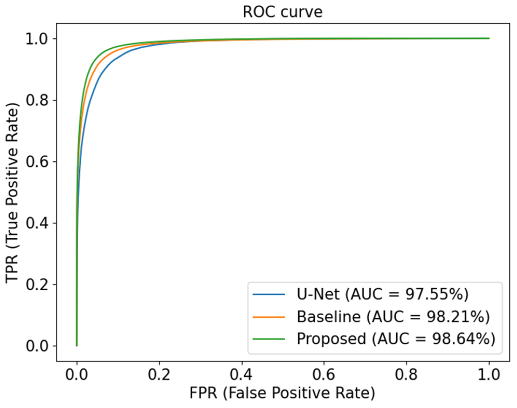 Sensors 23 08899 g006