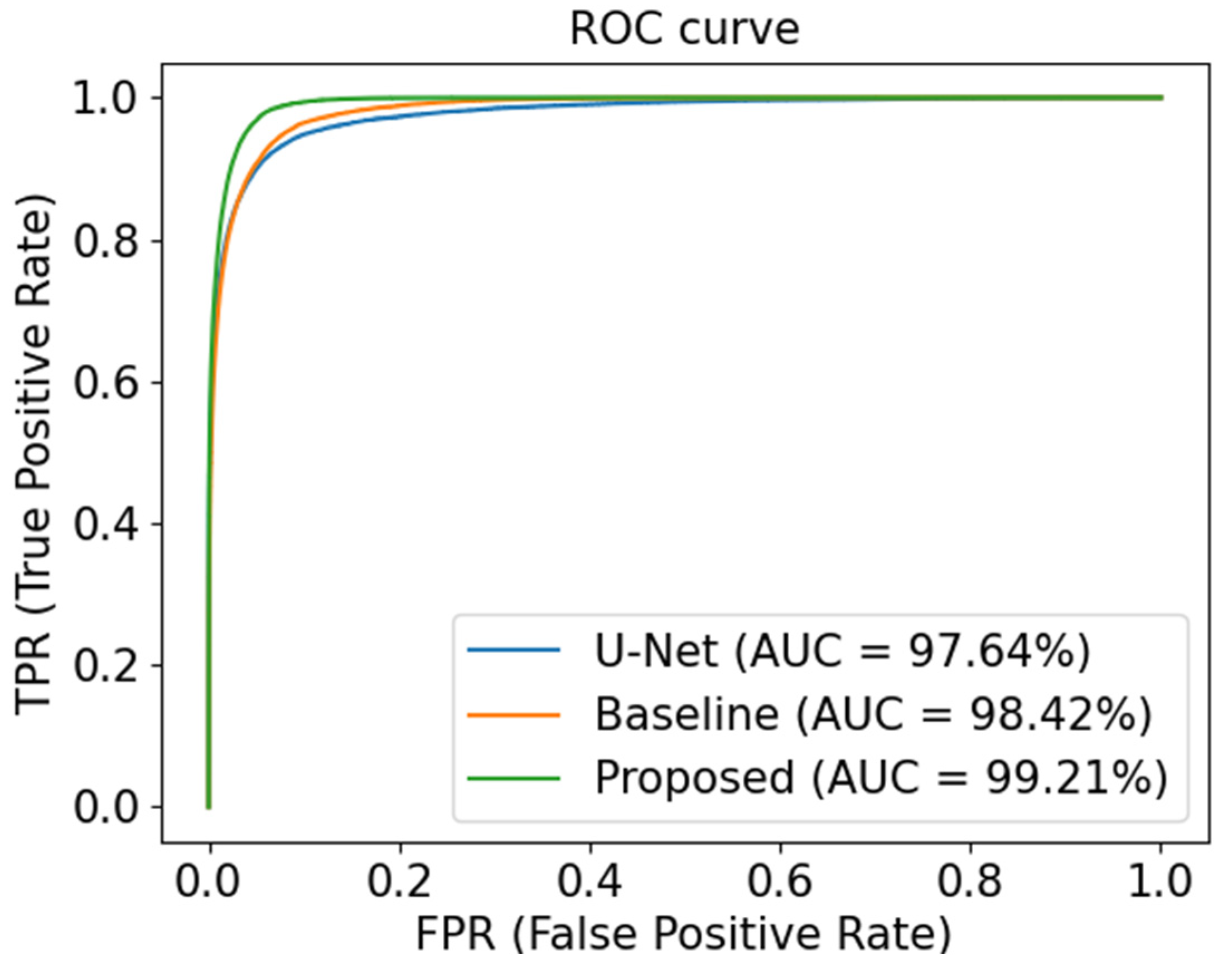 Sensors 23 08899 g009