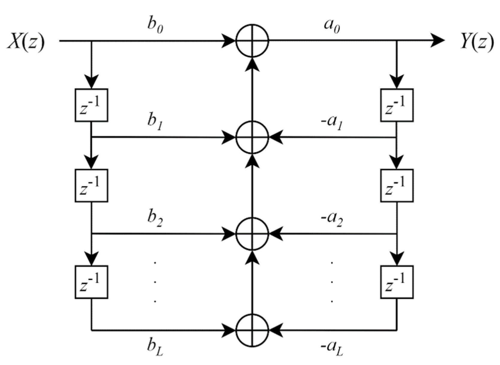 Sensors 23 08902 g005