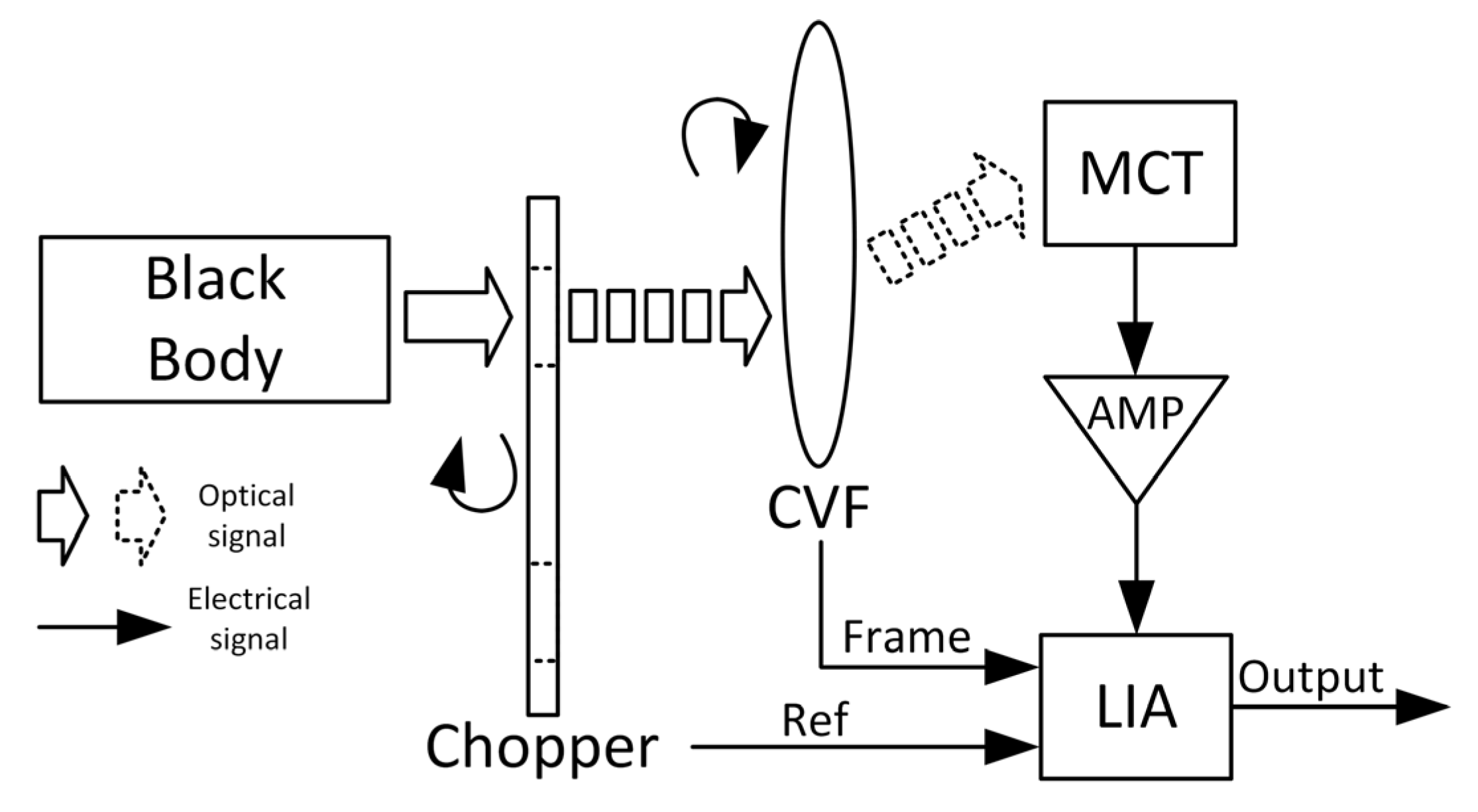 Sensors 23 08902 g008