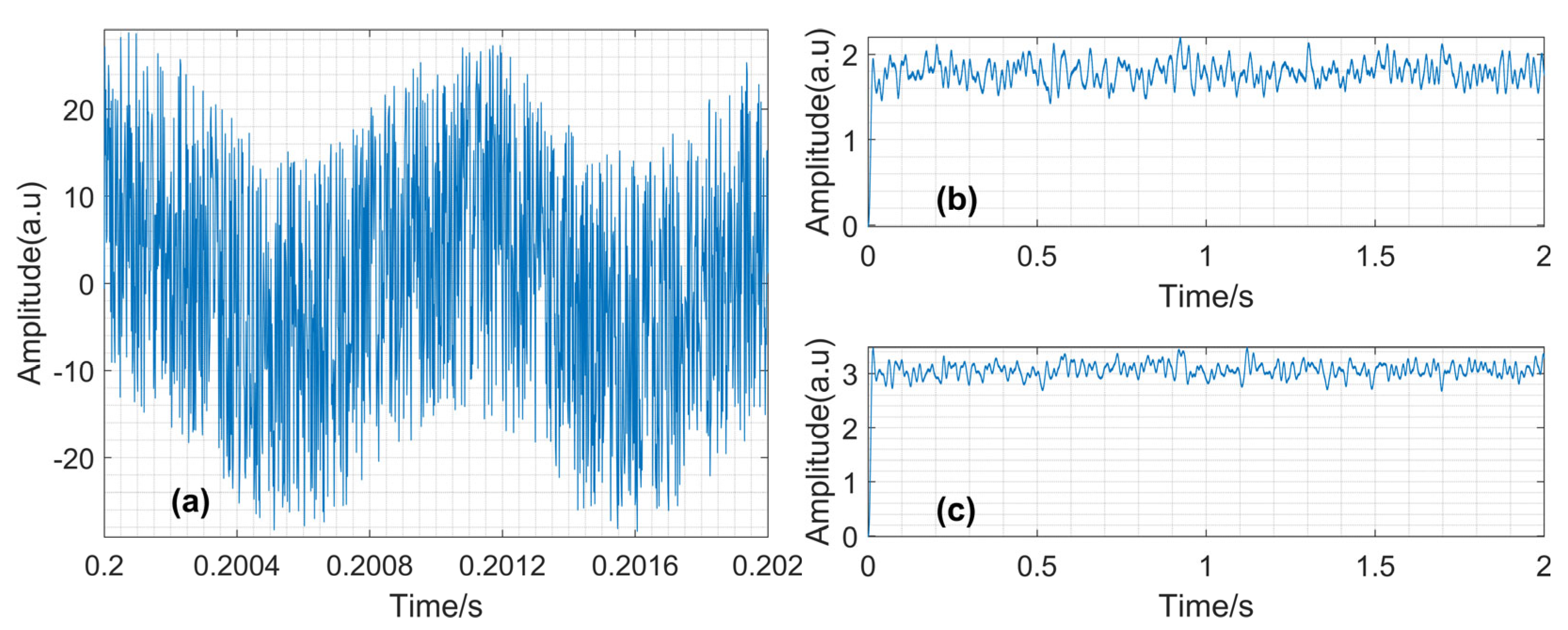 Sensors 23 08902 g009