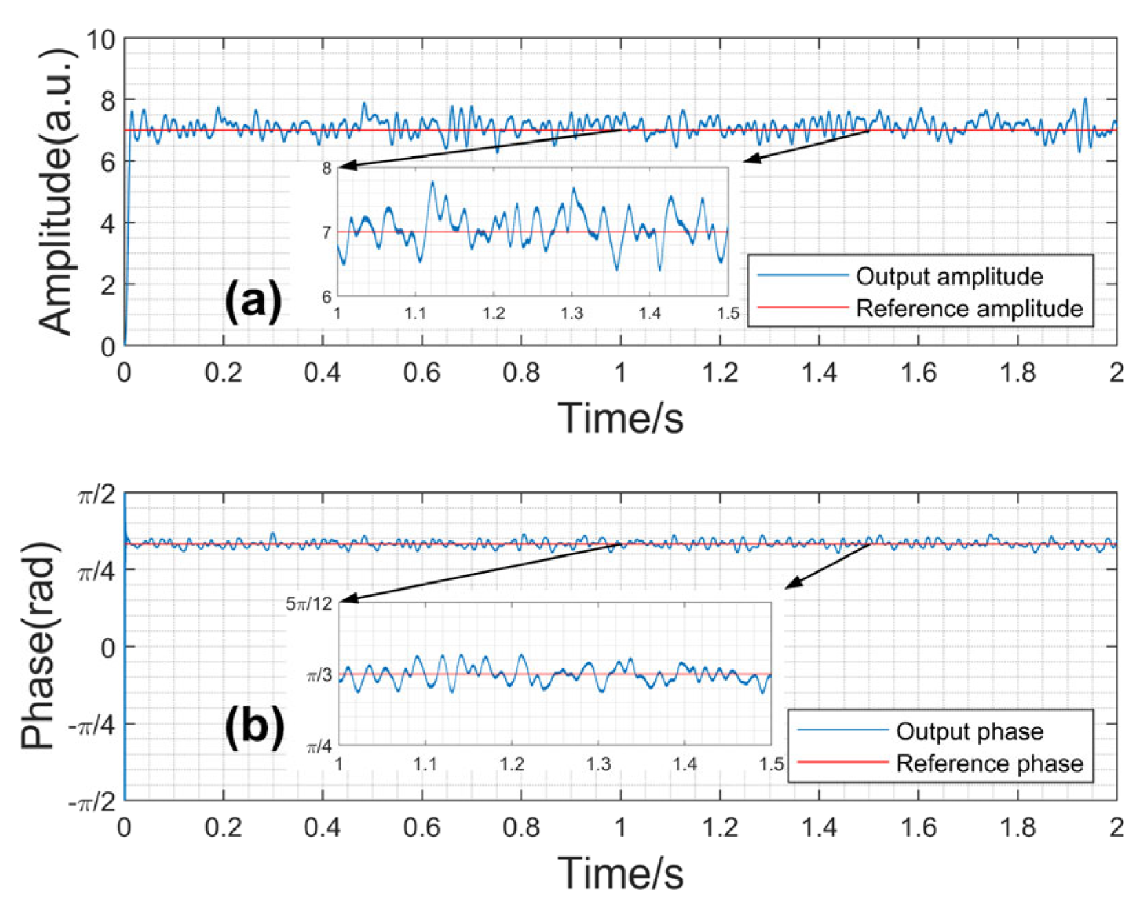 Sensors 23 08902 g010