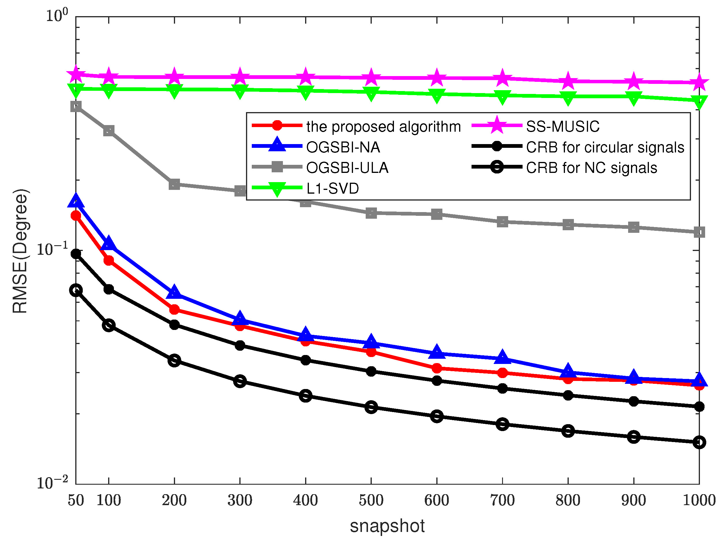 Sensors 23 08907 g005
