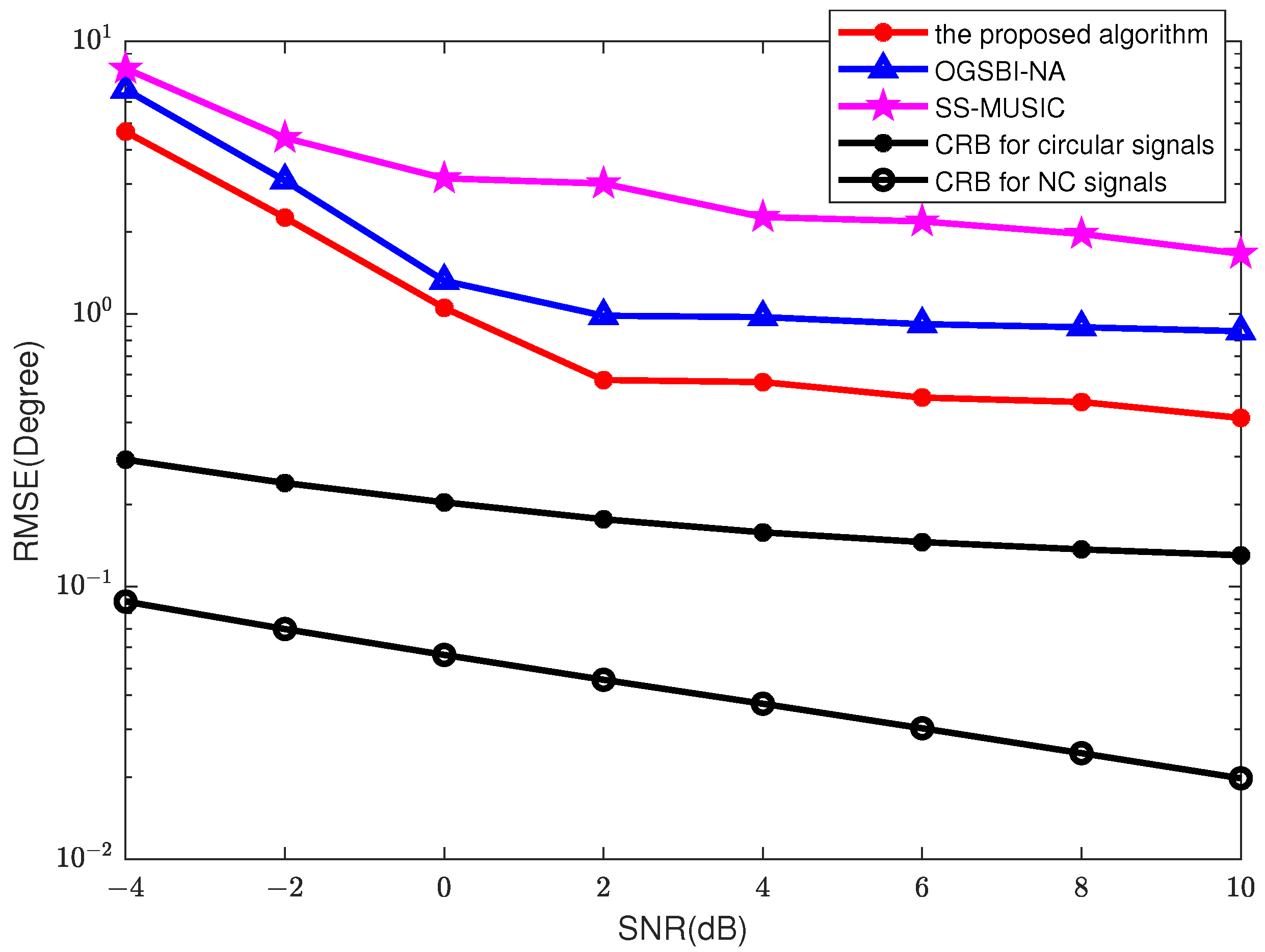 Sensors 23 08907 g006