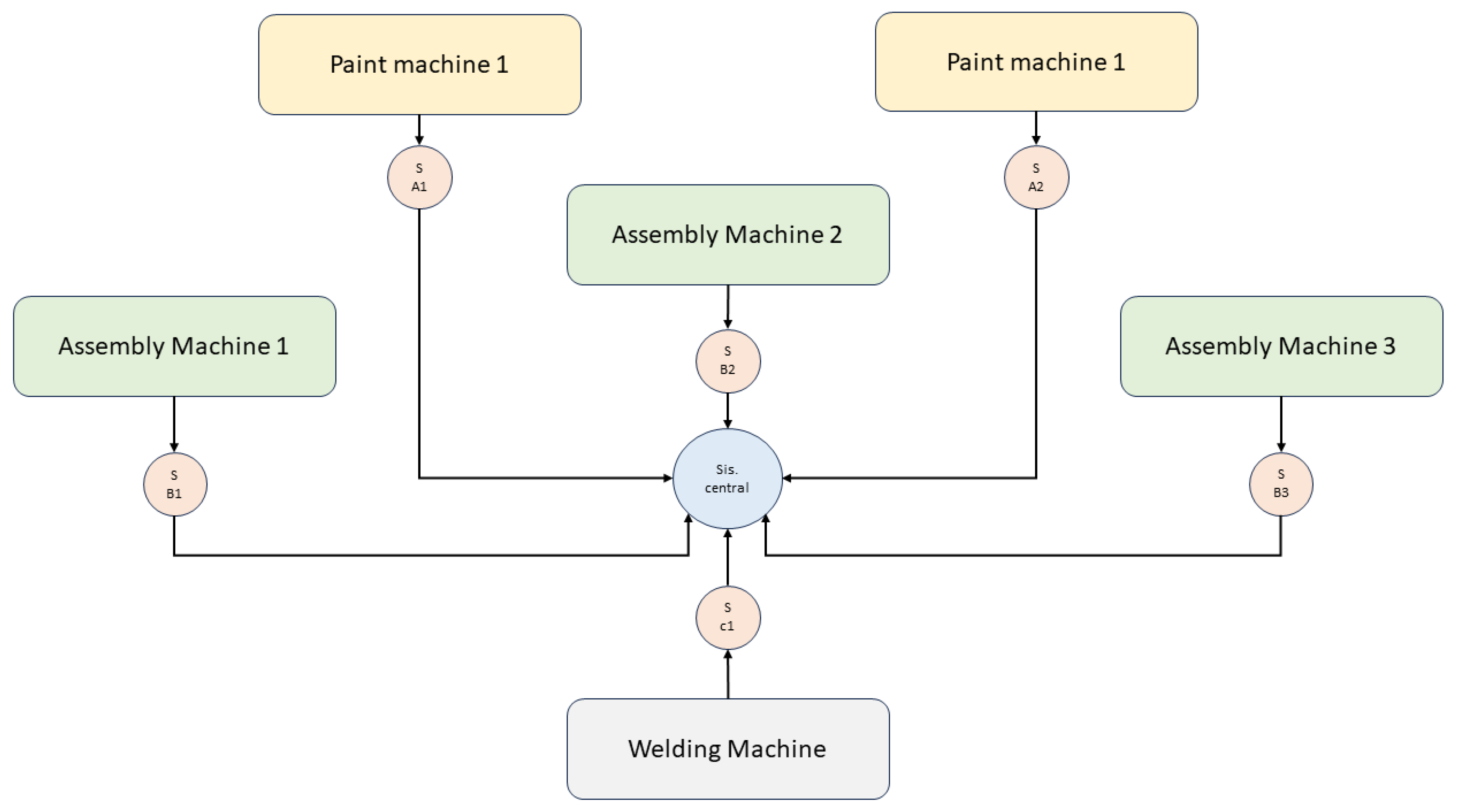 Sensors 23 08908 g001