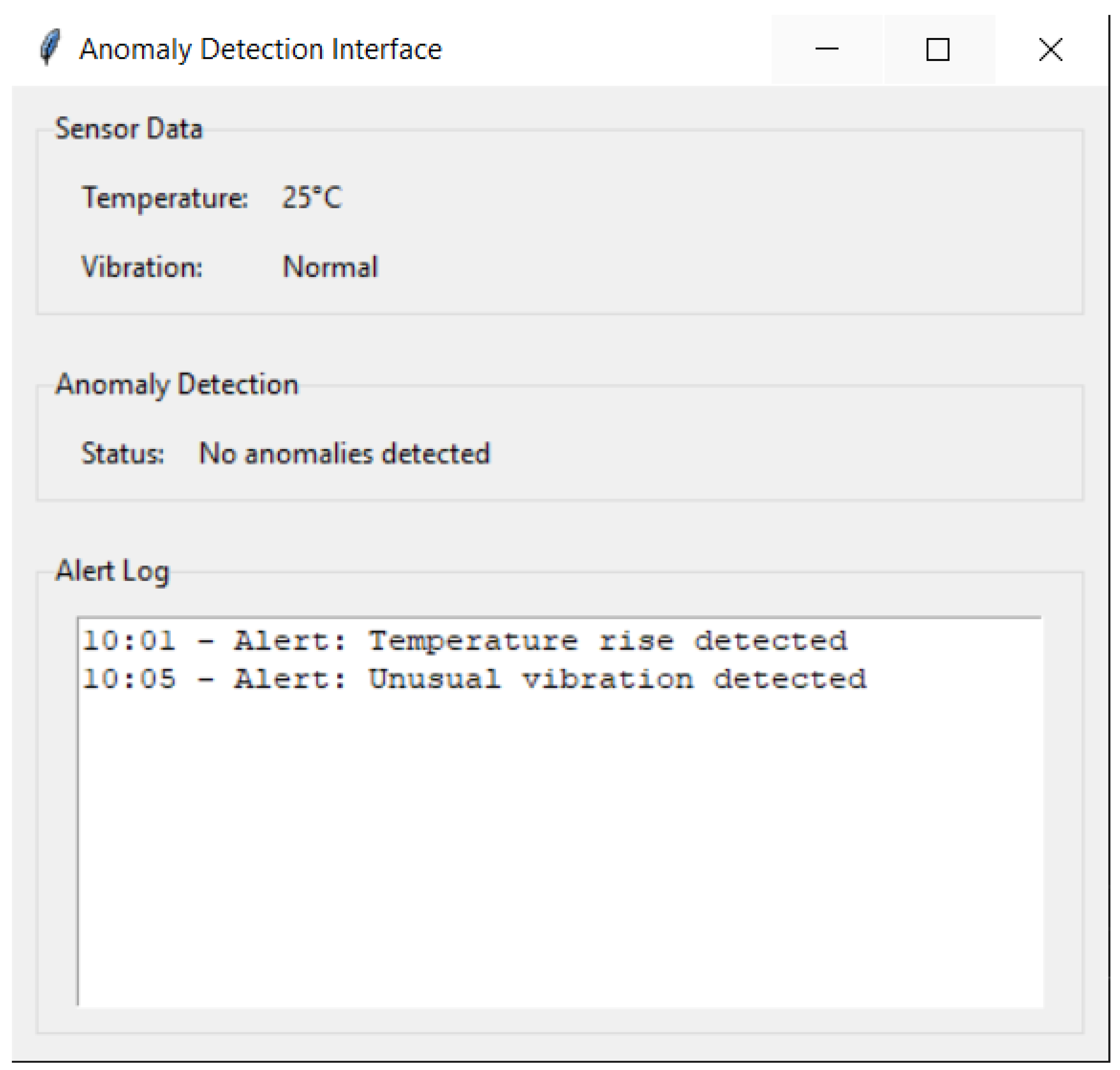 Sensors 23 08908 g002