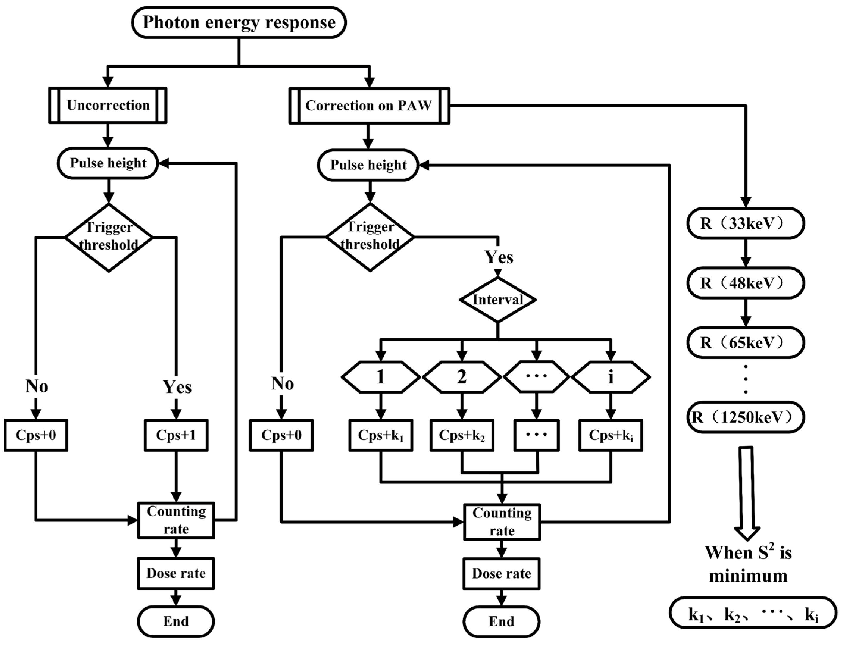 Sensors 23 08910 g001