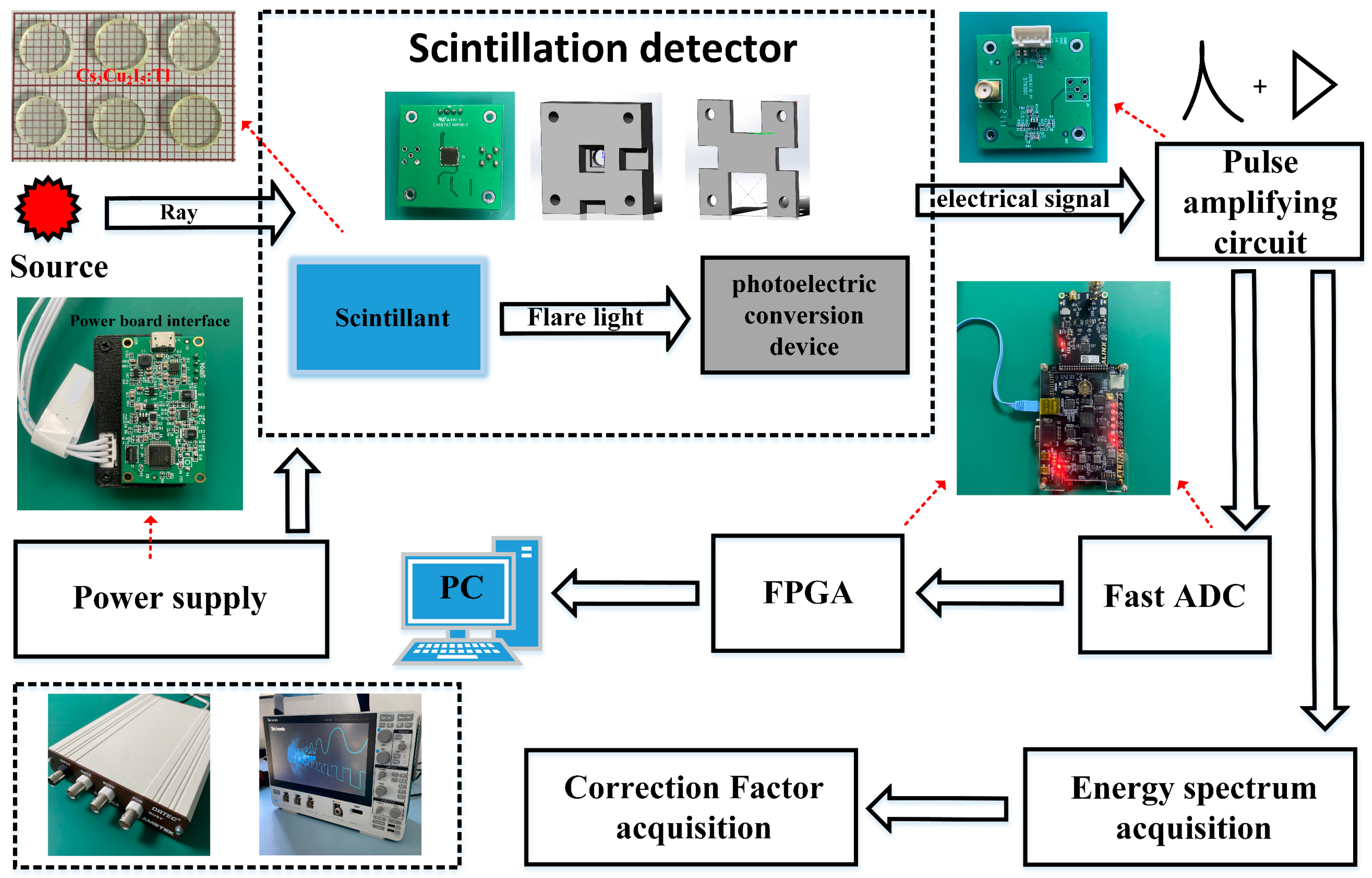 Sensors 23 08910 g002