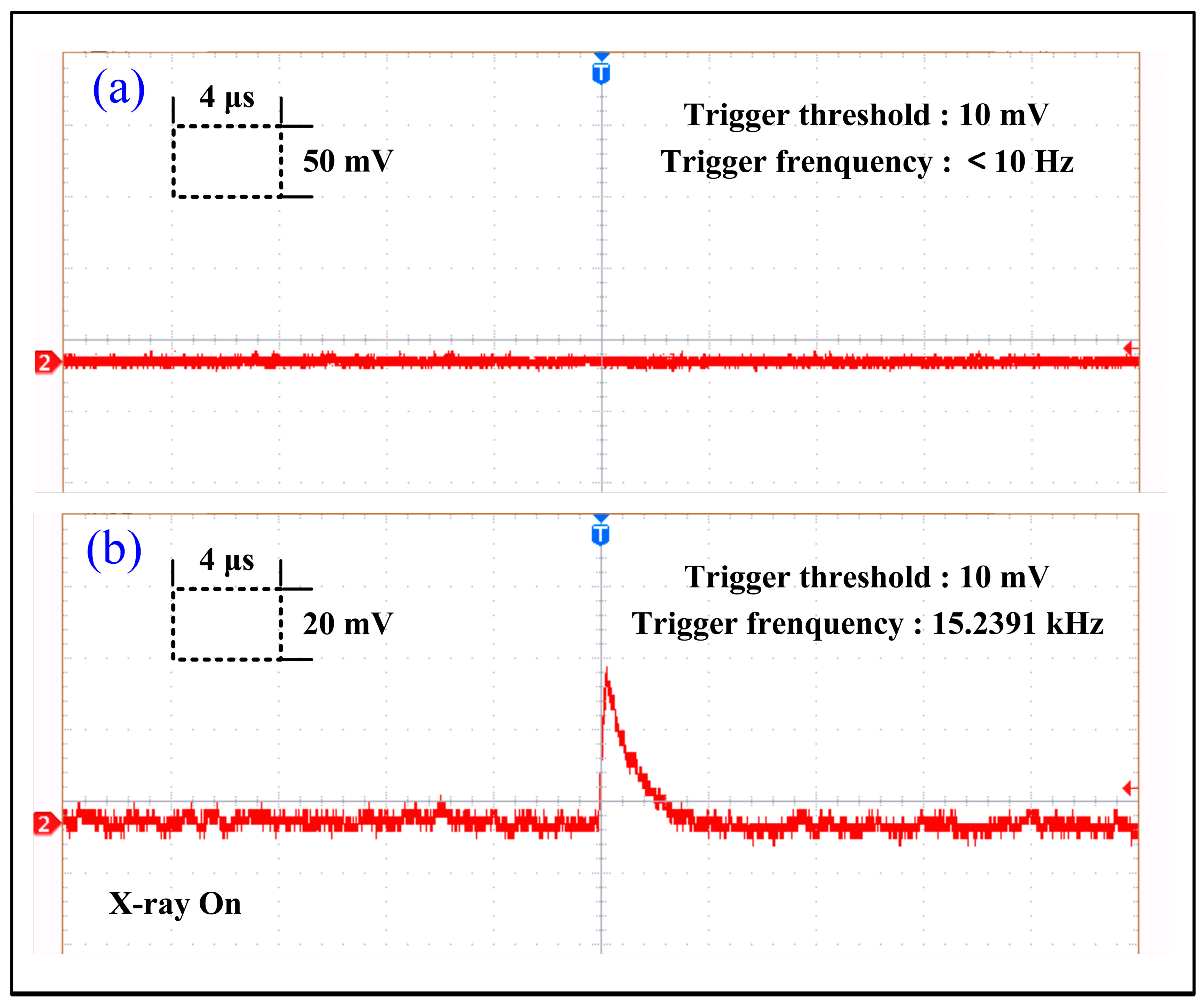Sensors 23 08910 g004