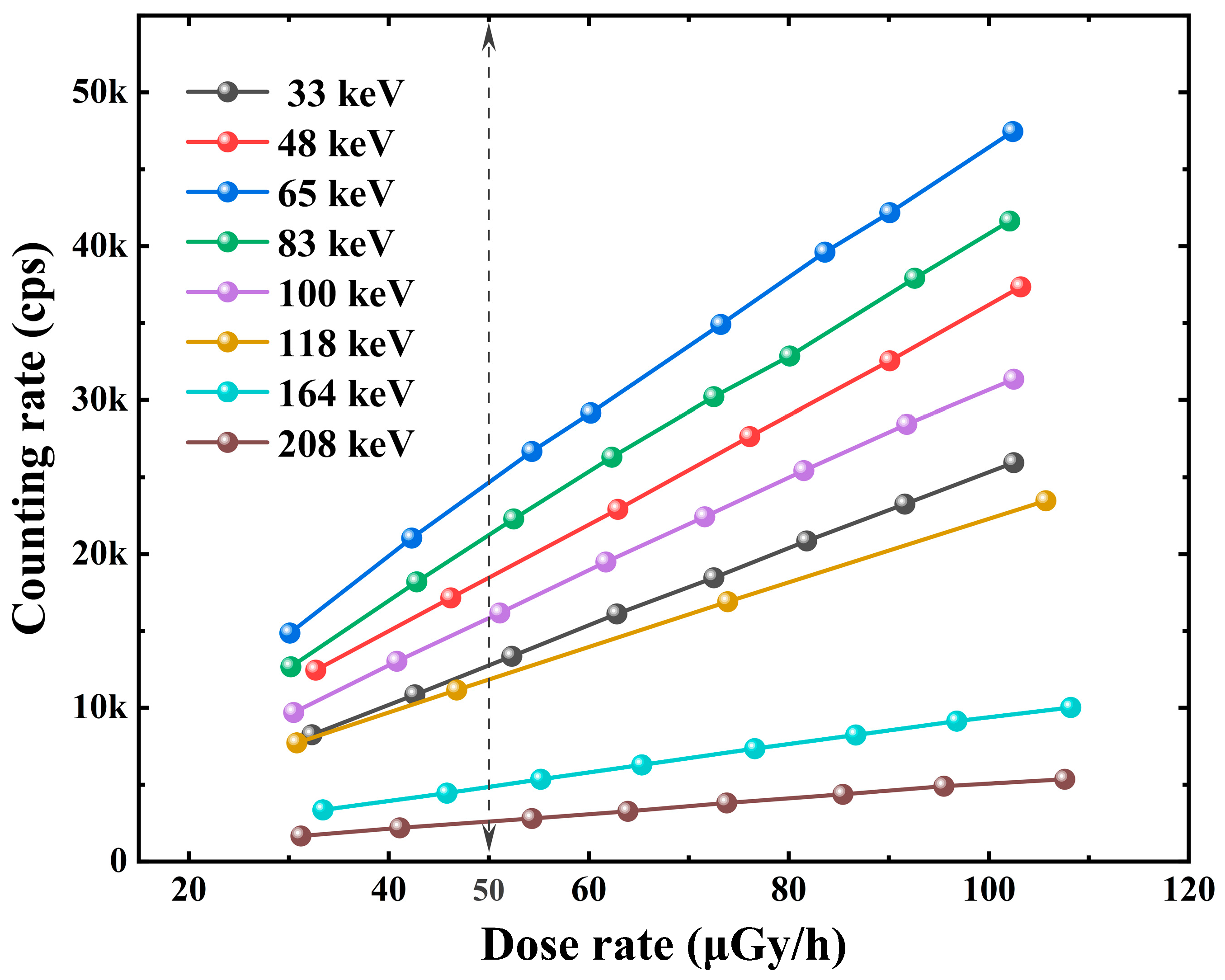 Sensors 23 08910 g005