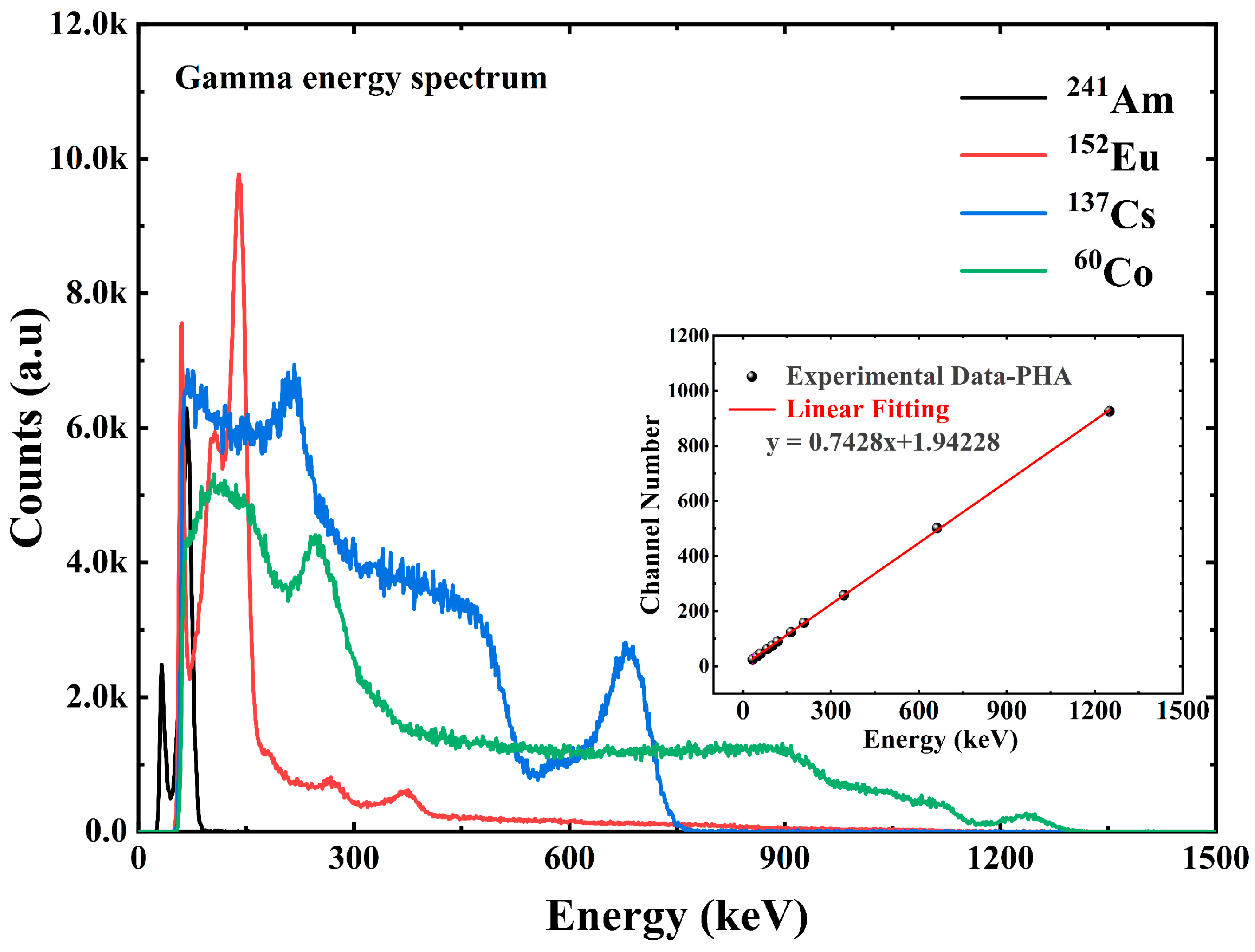 Sensors 23 08910 g008