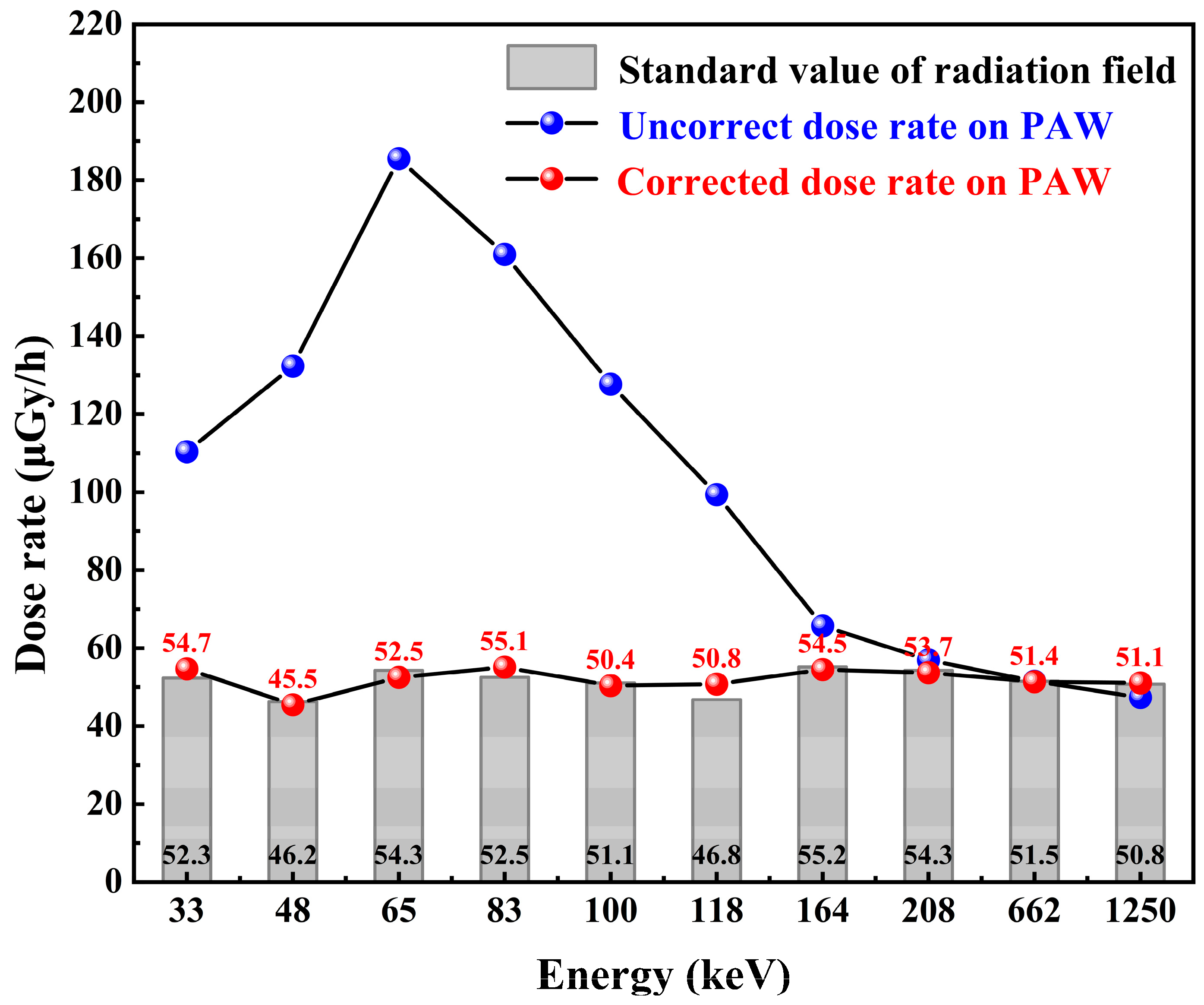 Sensors 23 08910 g014