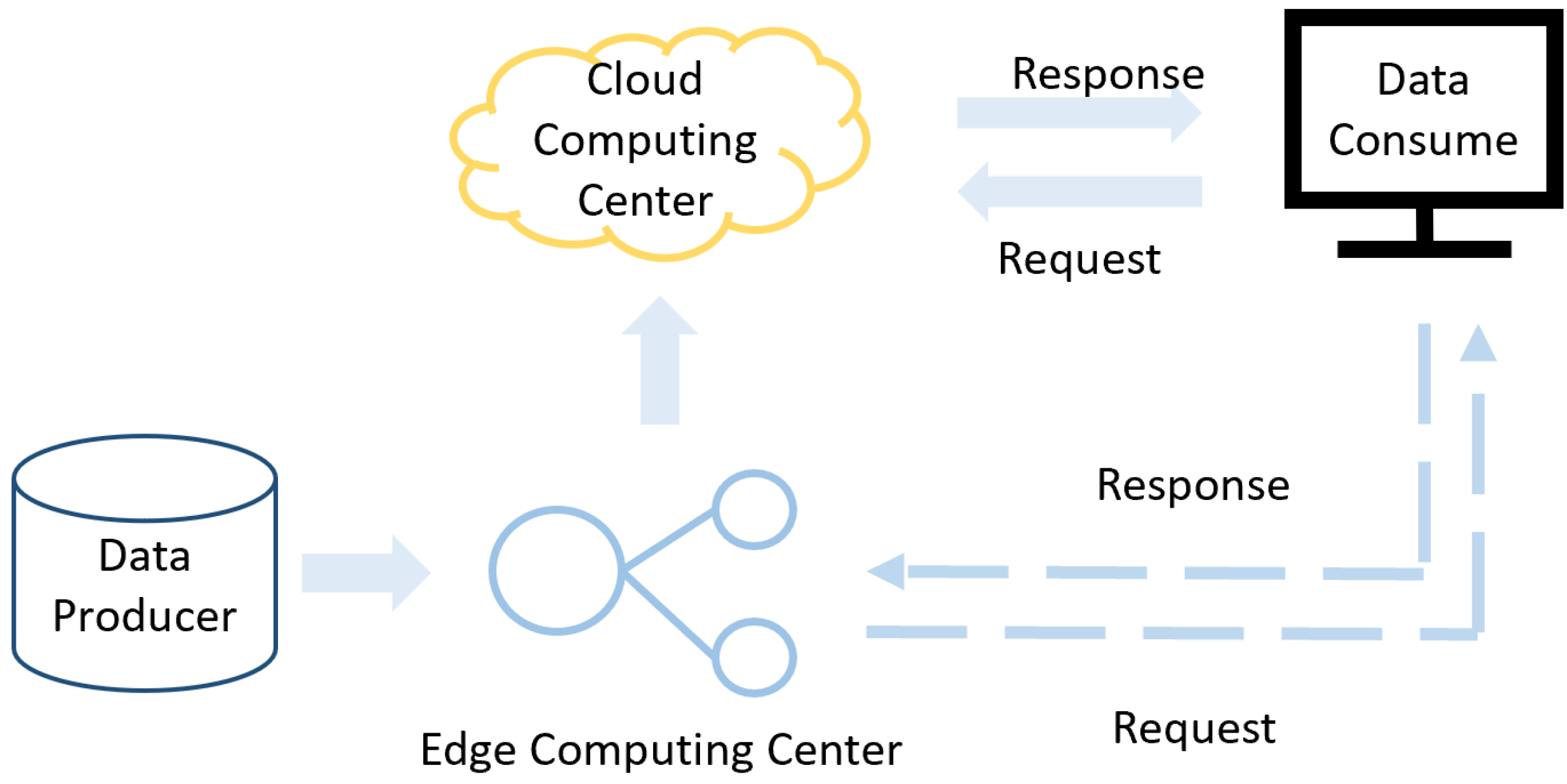 Sensors 23 08913 g001