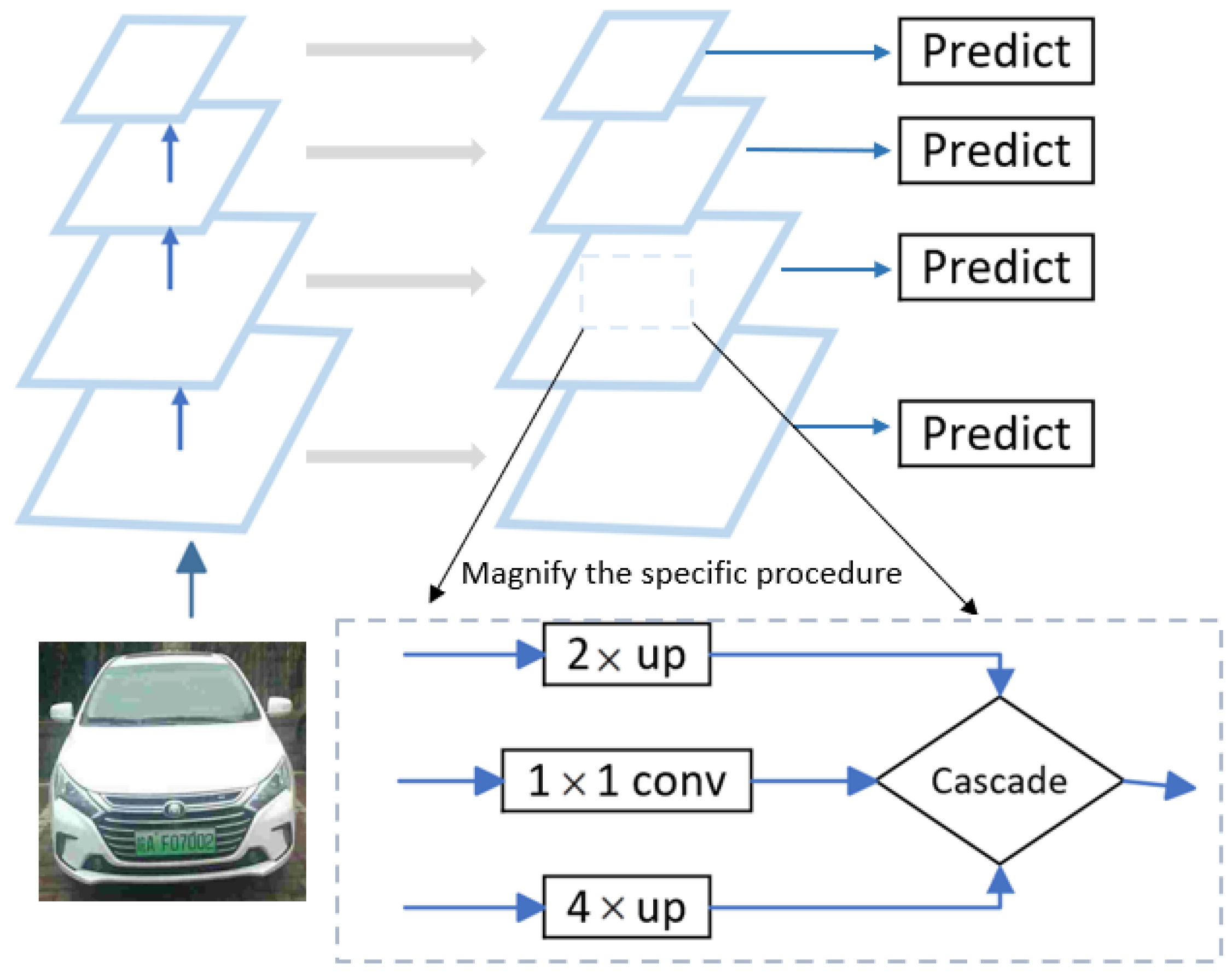 Sensors 23 08913 g003