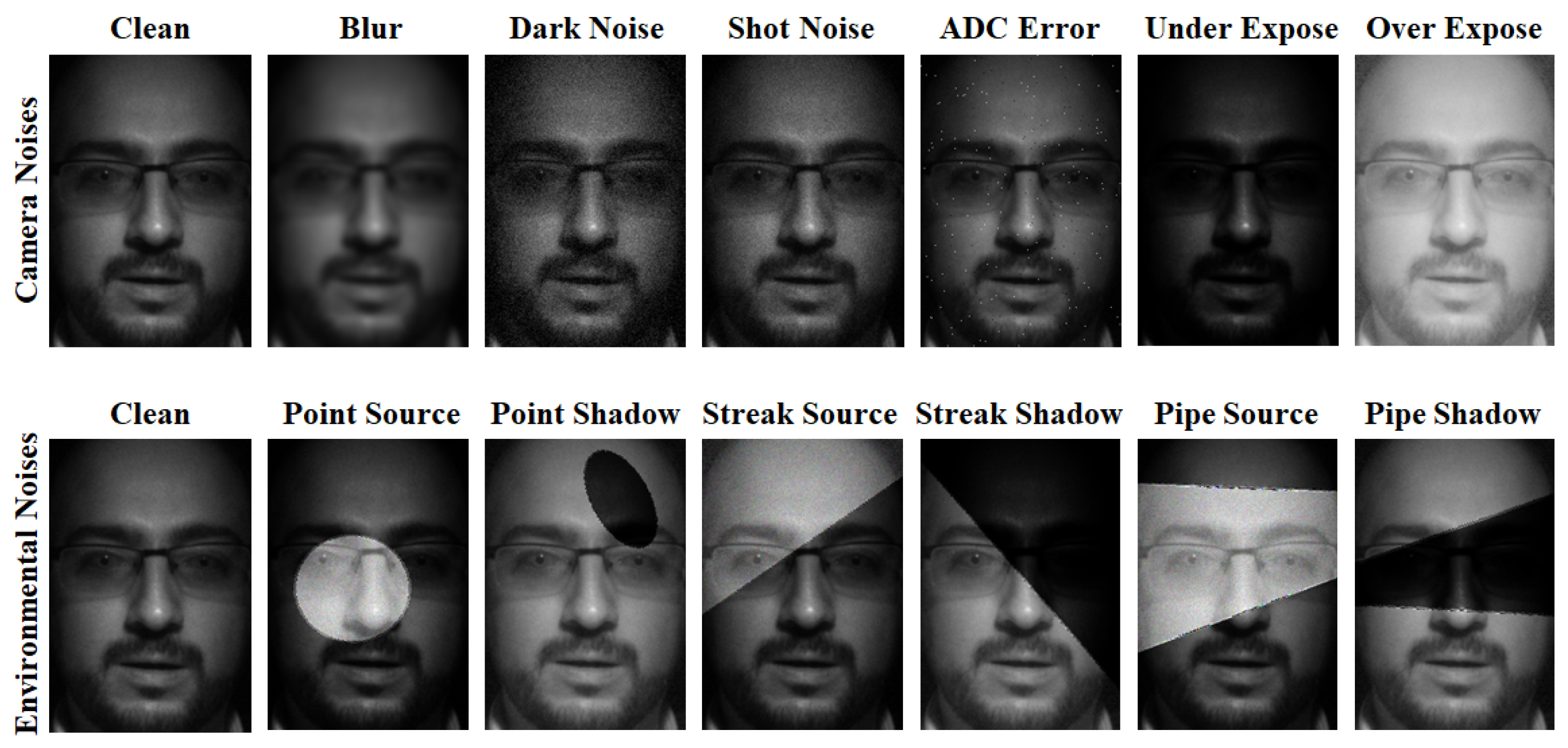 Sensors 23 08914 g002