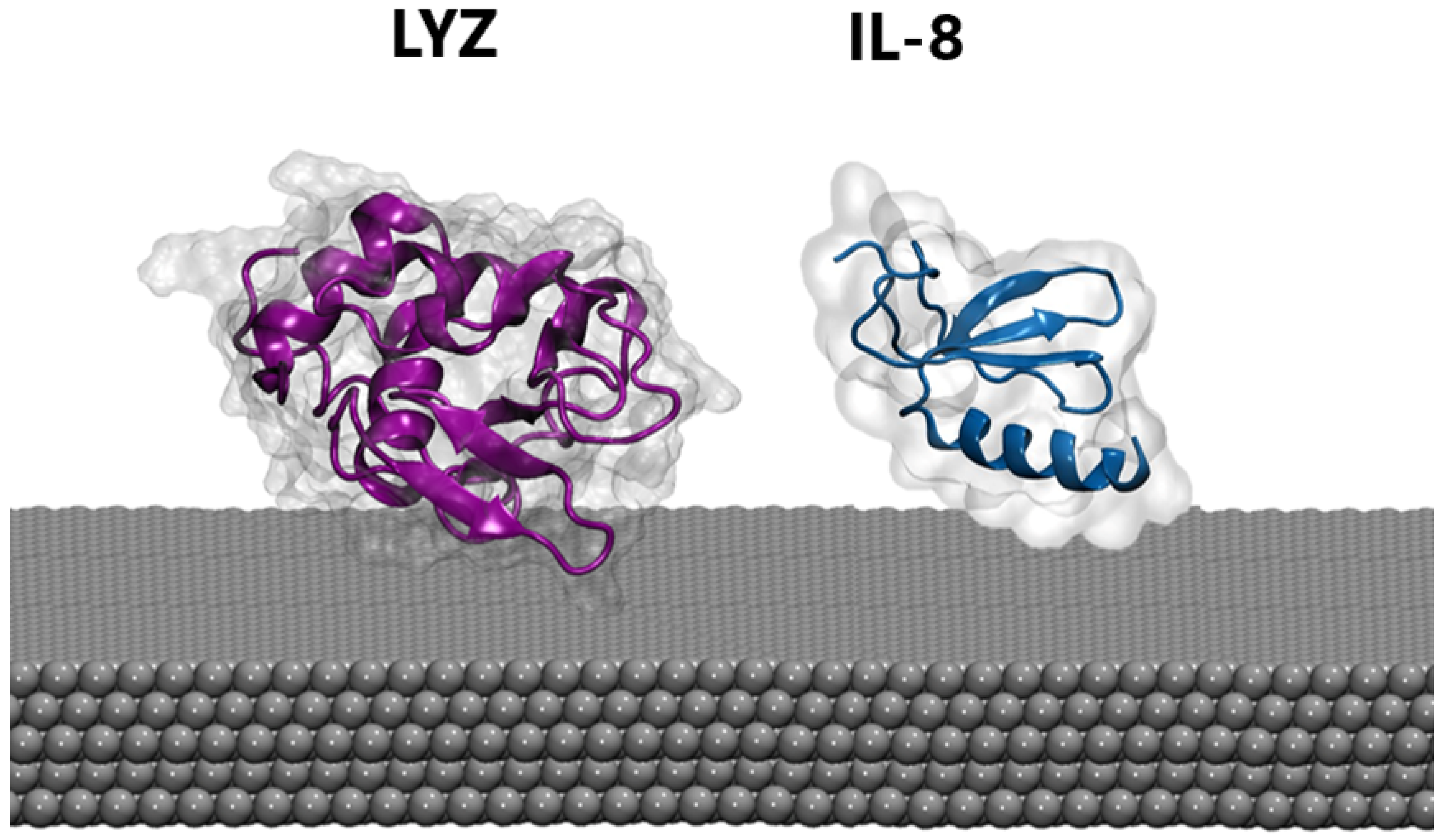 Sensors 23 08915 g002