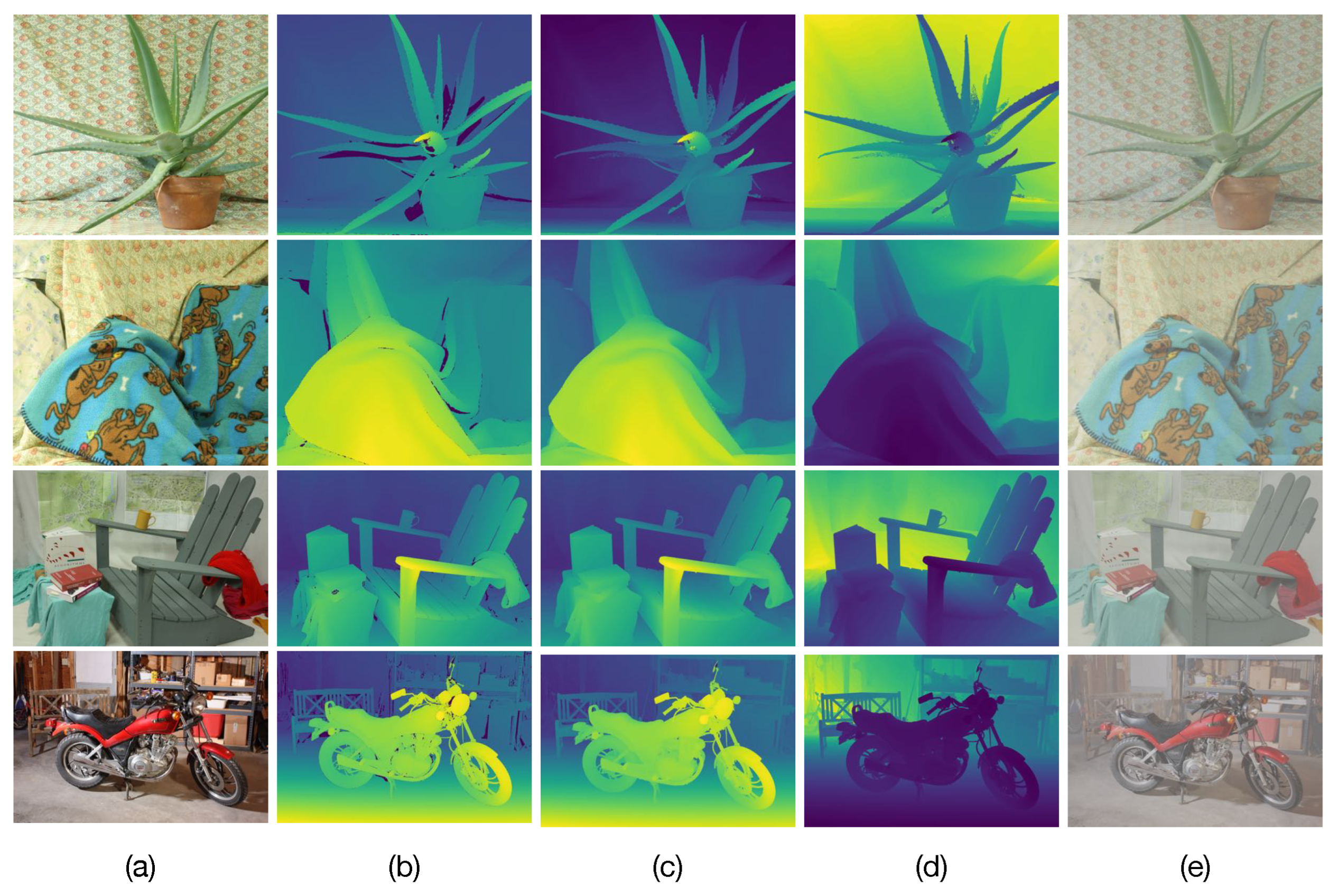 Sensors 23 08918 g003