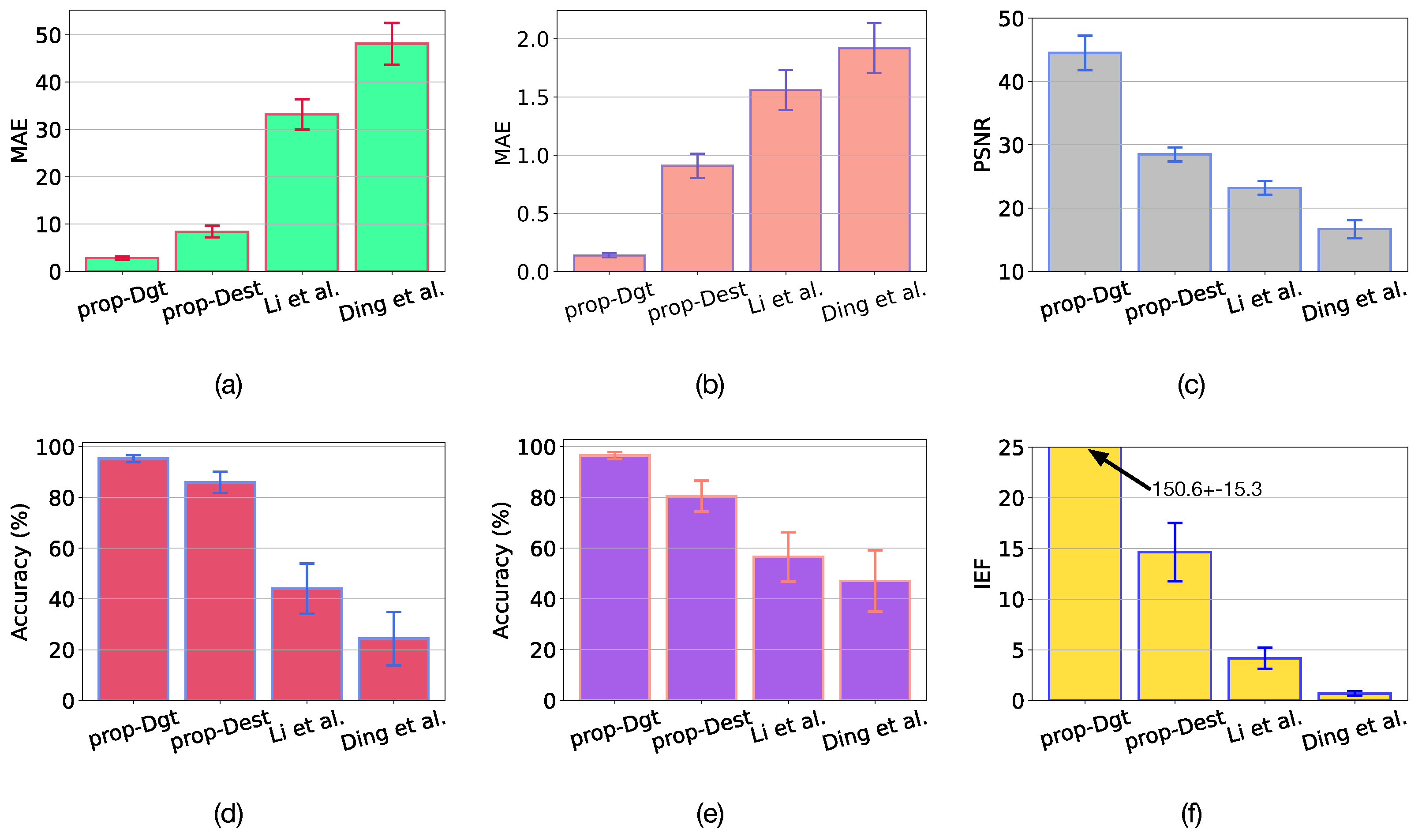 Sensors 23 08918 g004