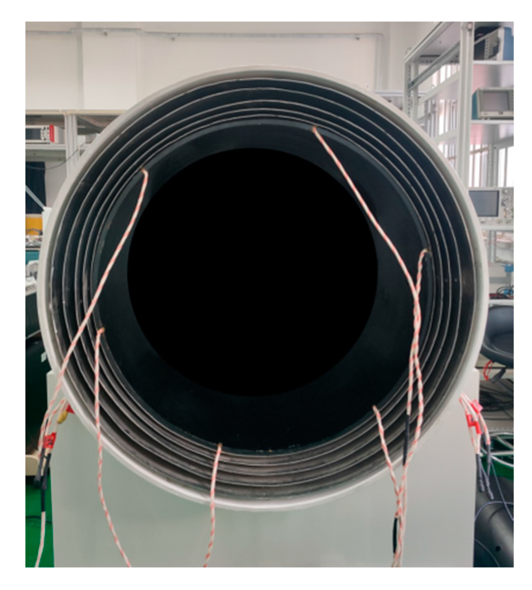 Sensors 23 08919 g004