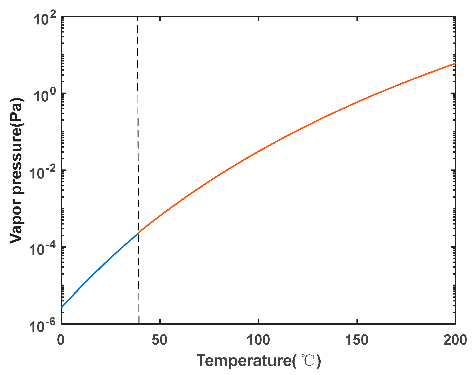Sensors 23 08919 g005