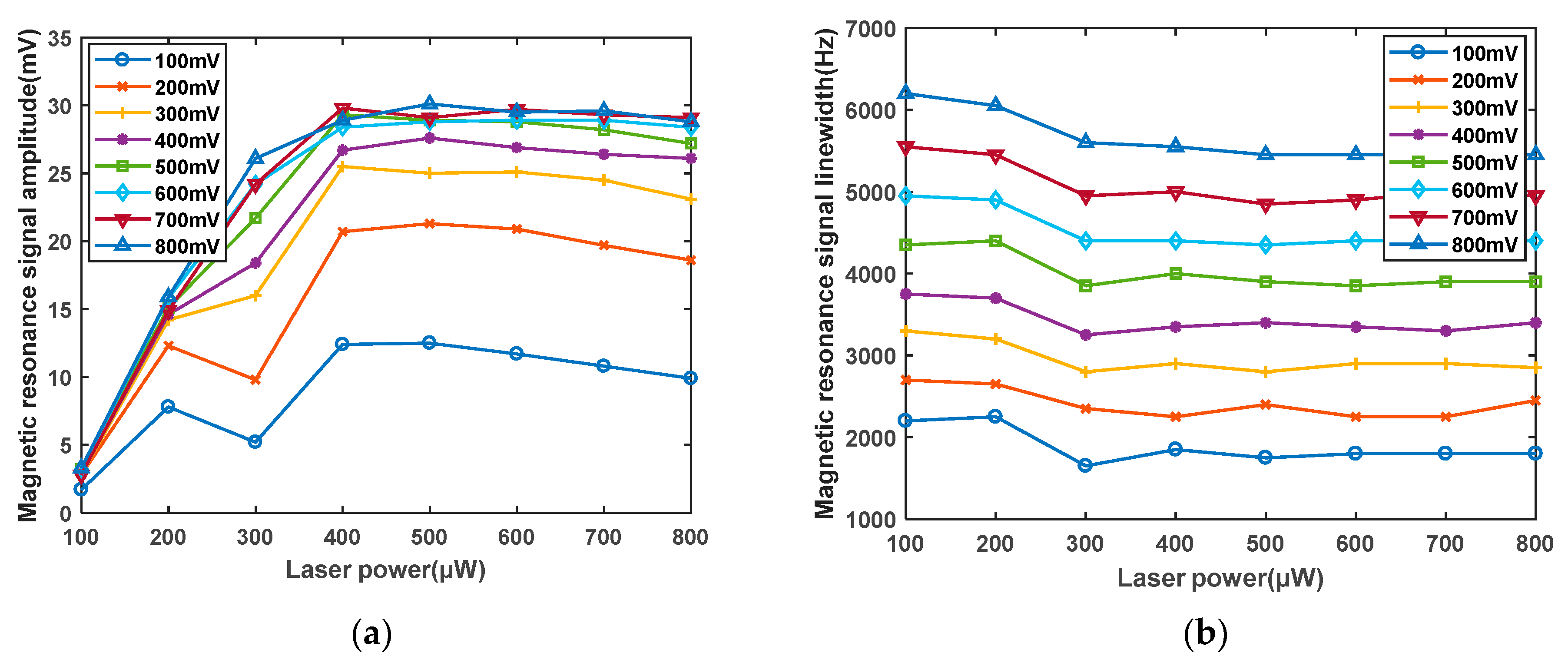 Sensors 23 08919 g012