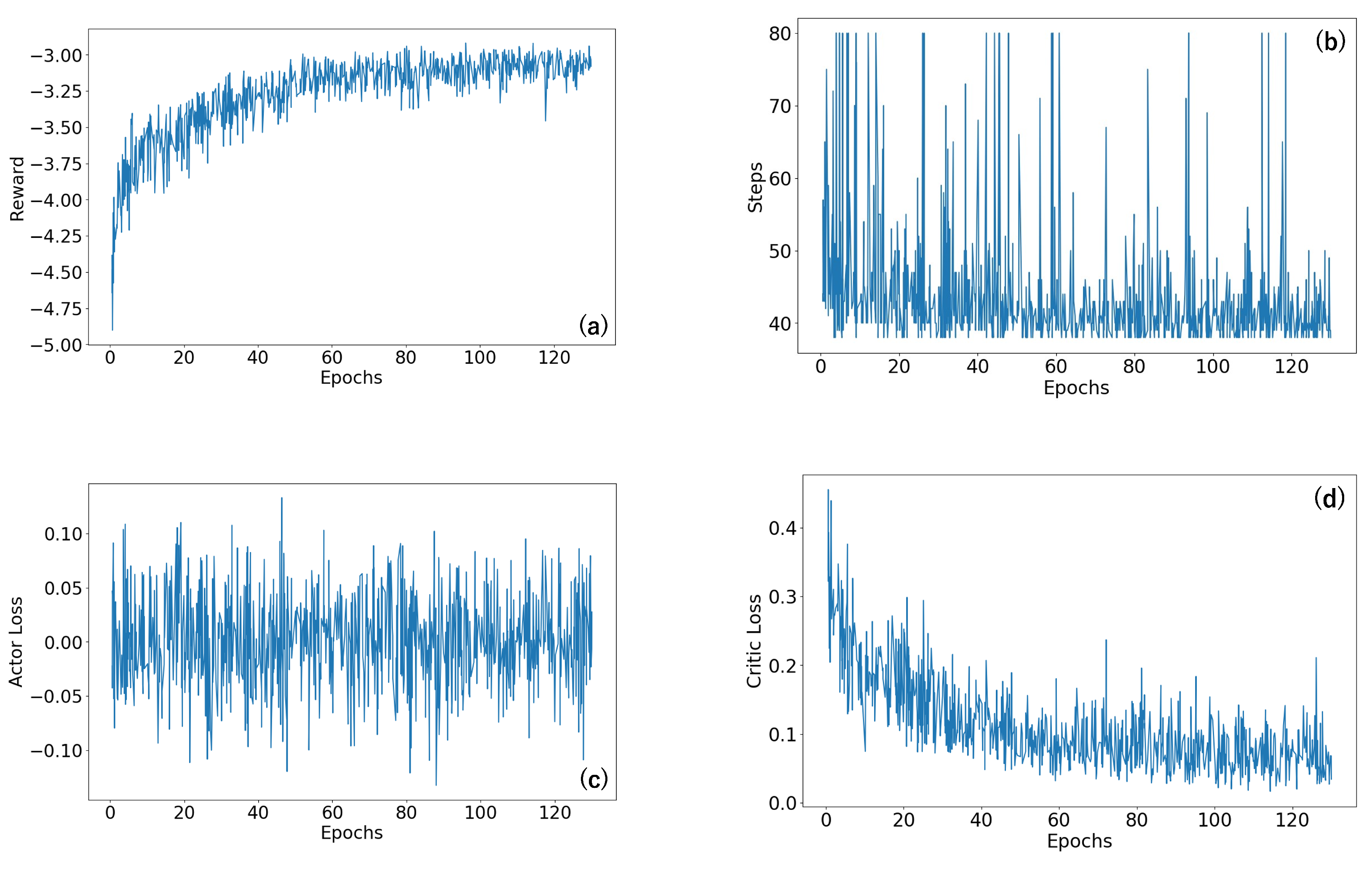 Sensors 23 08924 g006